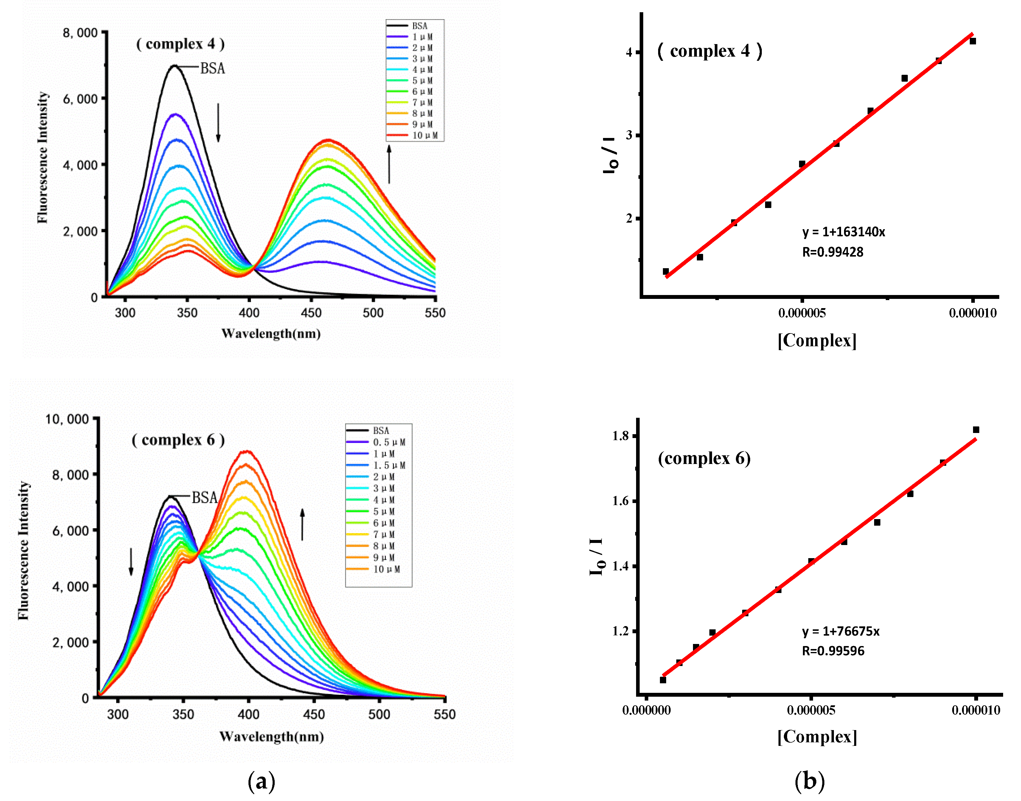 Molecules 25 03459 g006 Molecules 25 03459 g006