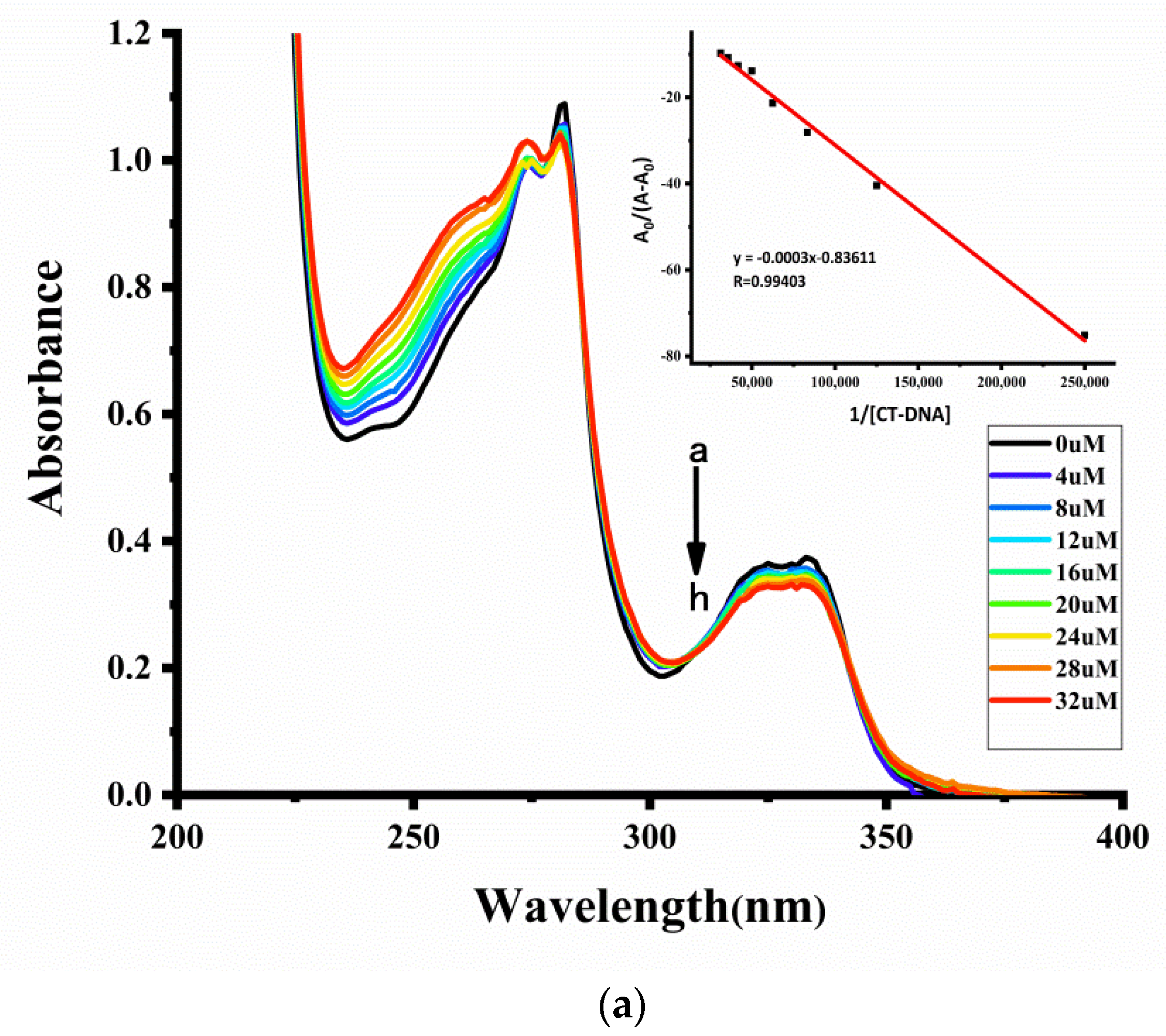 Molecules 25 03459 g009a Molecules 25 03459 g009a