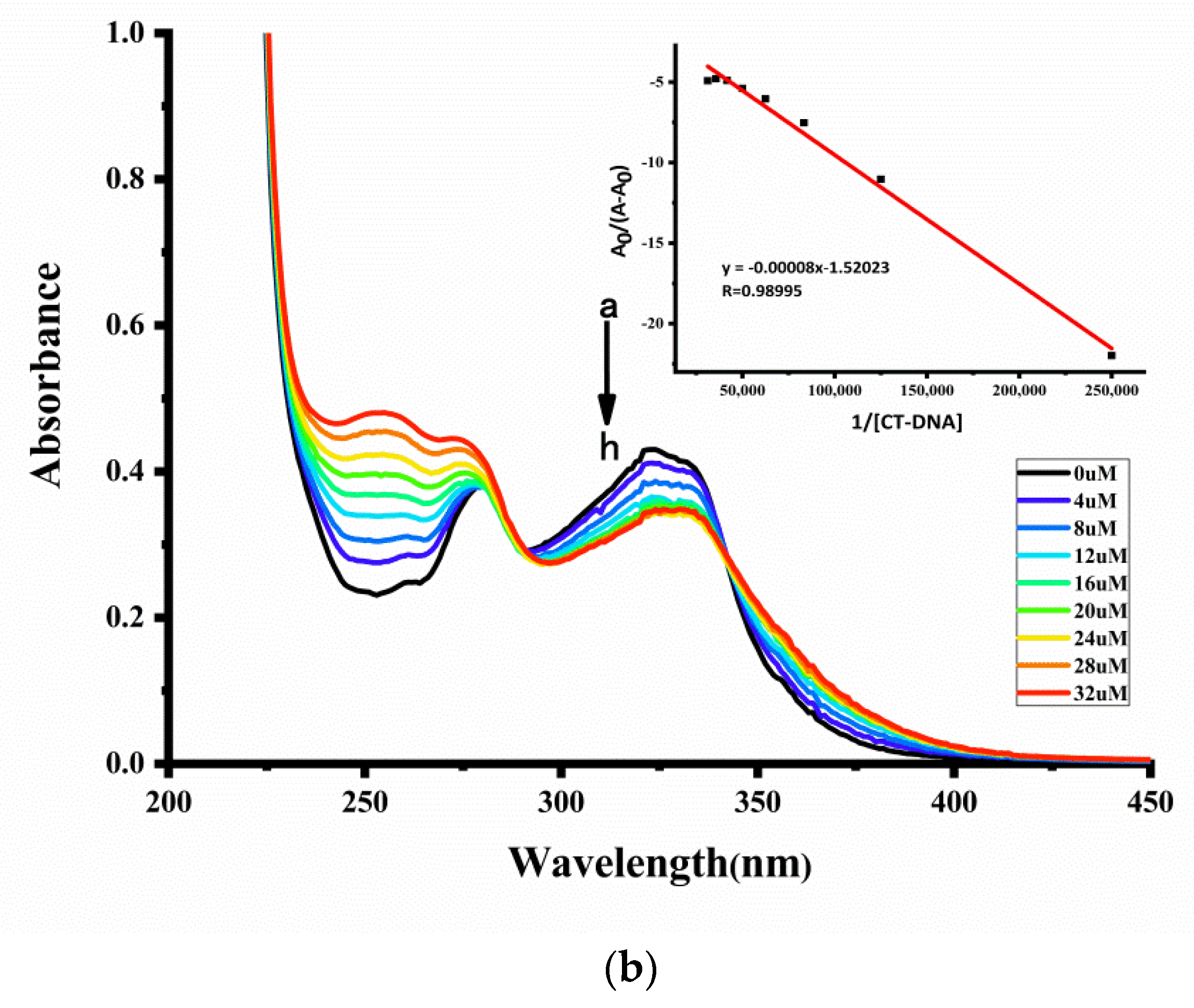 Molecules 25 03459 g009b Molecules 25 03459 g009b