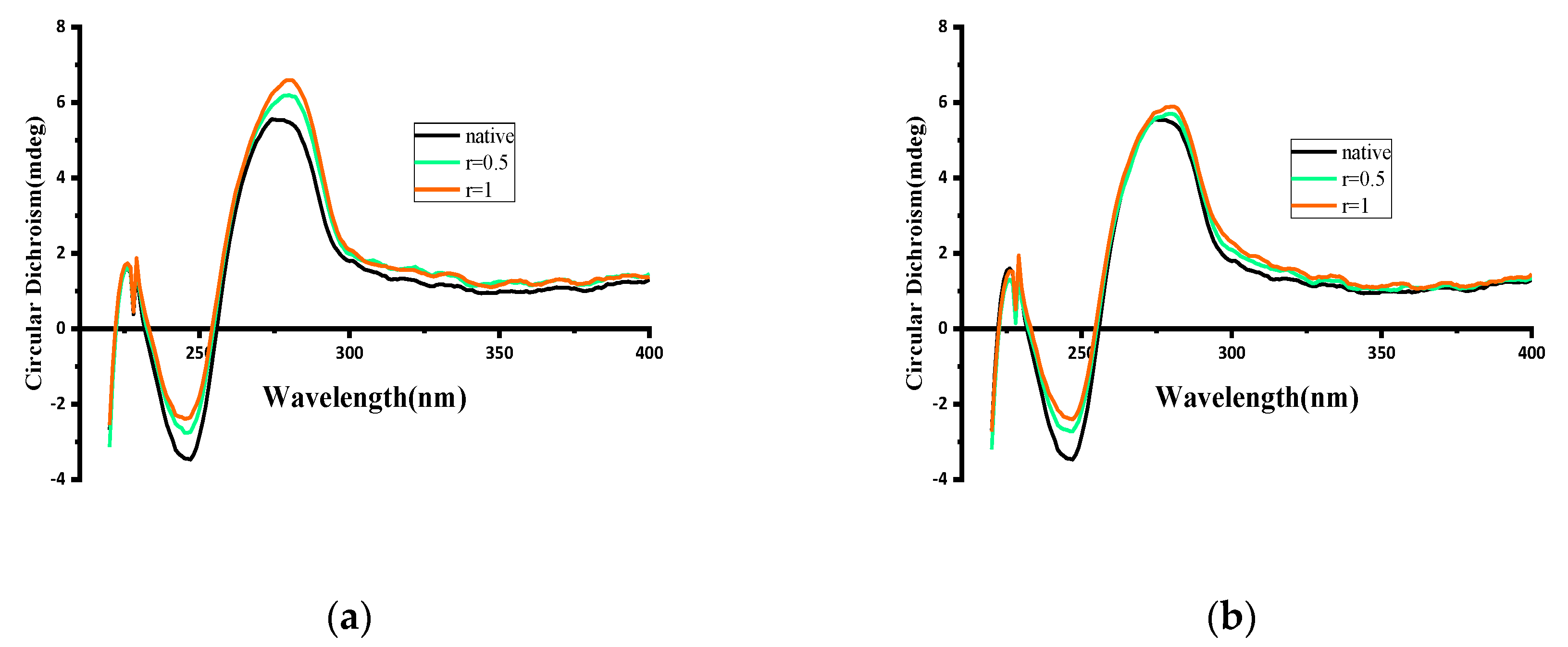Molecules 25 03459 g010 Molecules 25 03459 g010