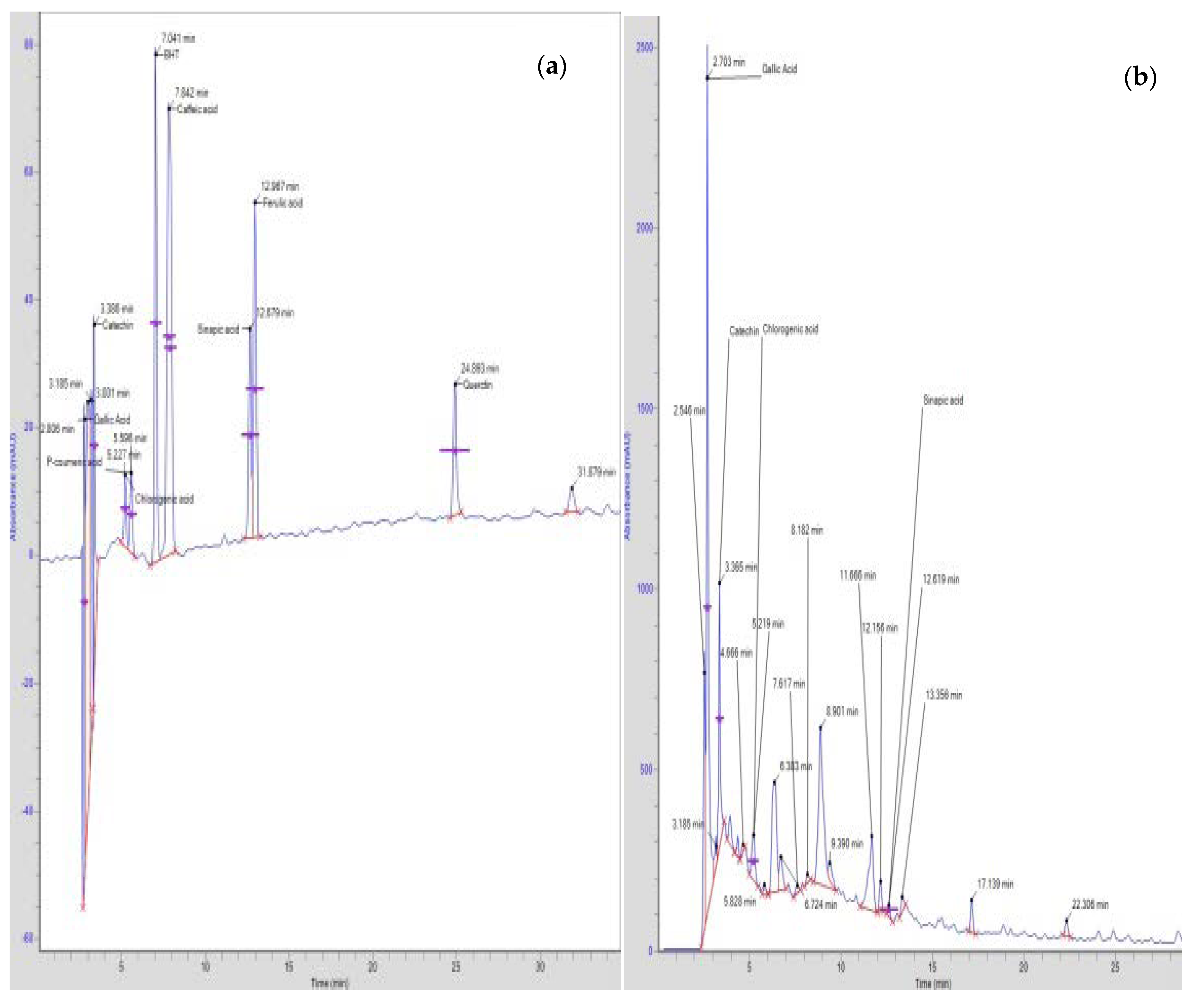 Molecules 25 03471 g001 Molecules 25 03471 g001
