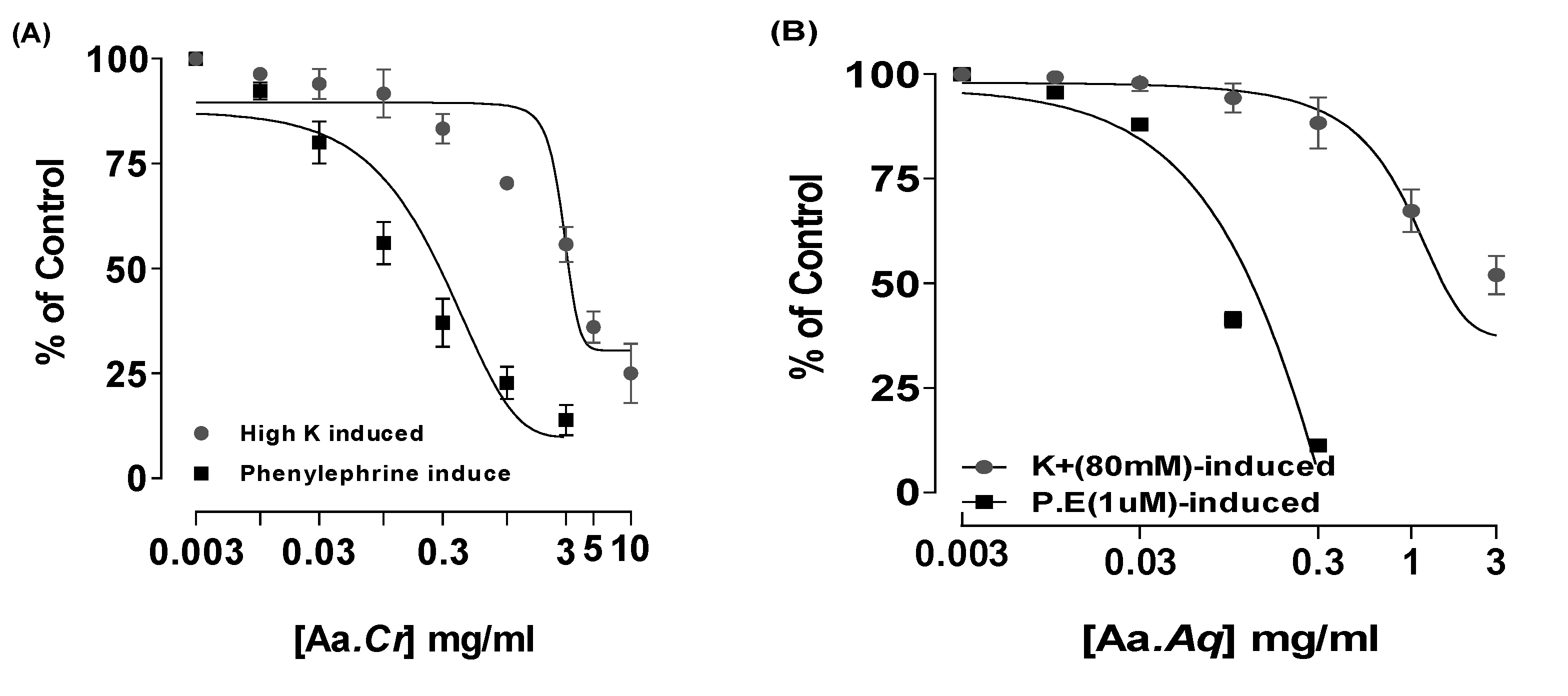 Molecules 25 03471 g005a Molecules 25 03471 g005a