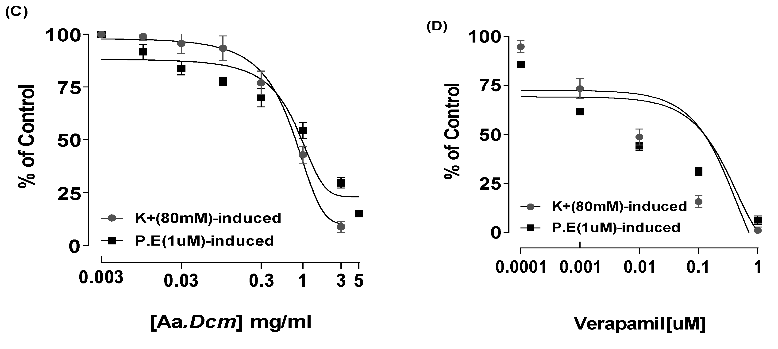 Molecules 25 03471 g005b Molecules 25 03471 g005b