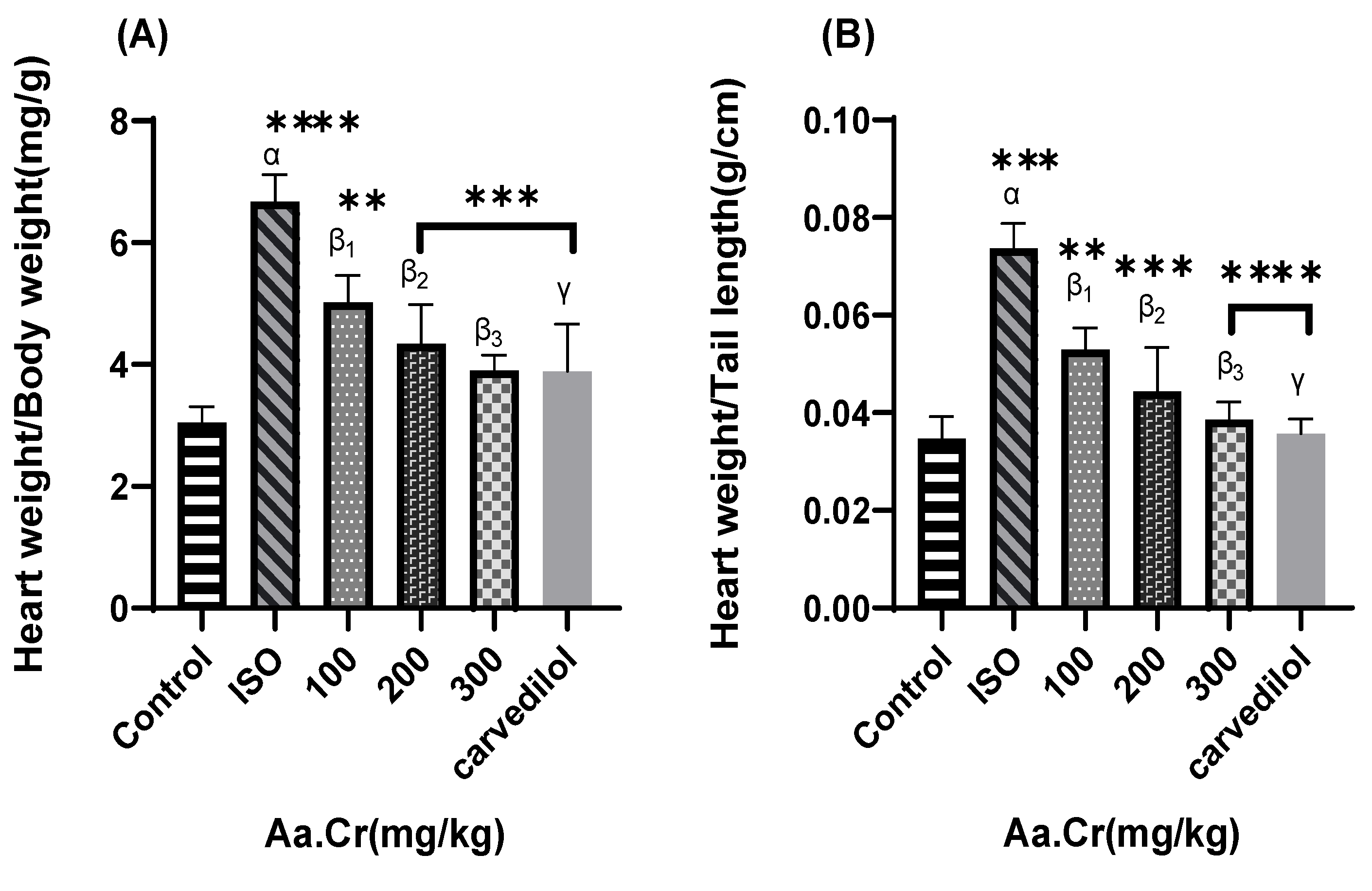 Molecules 25 03471 g008a Molecules 25 03471 g008a