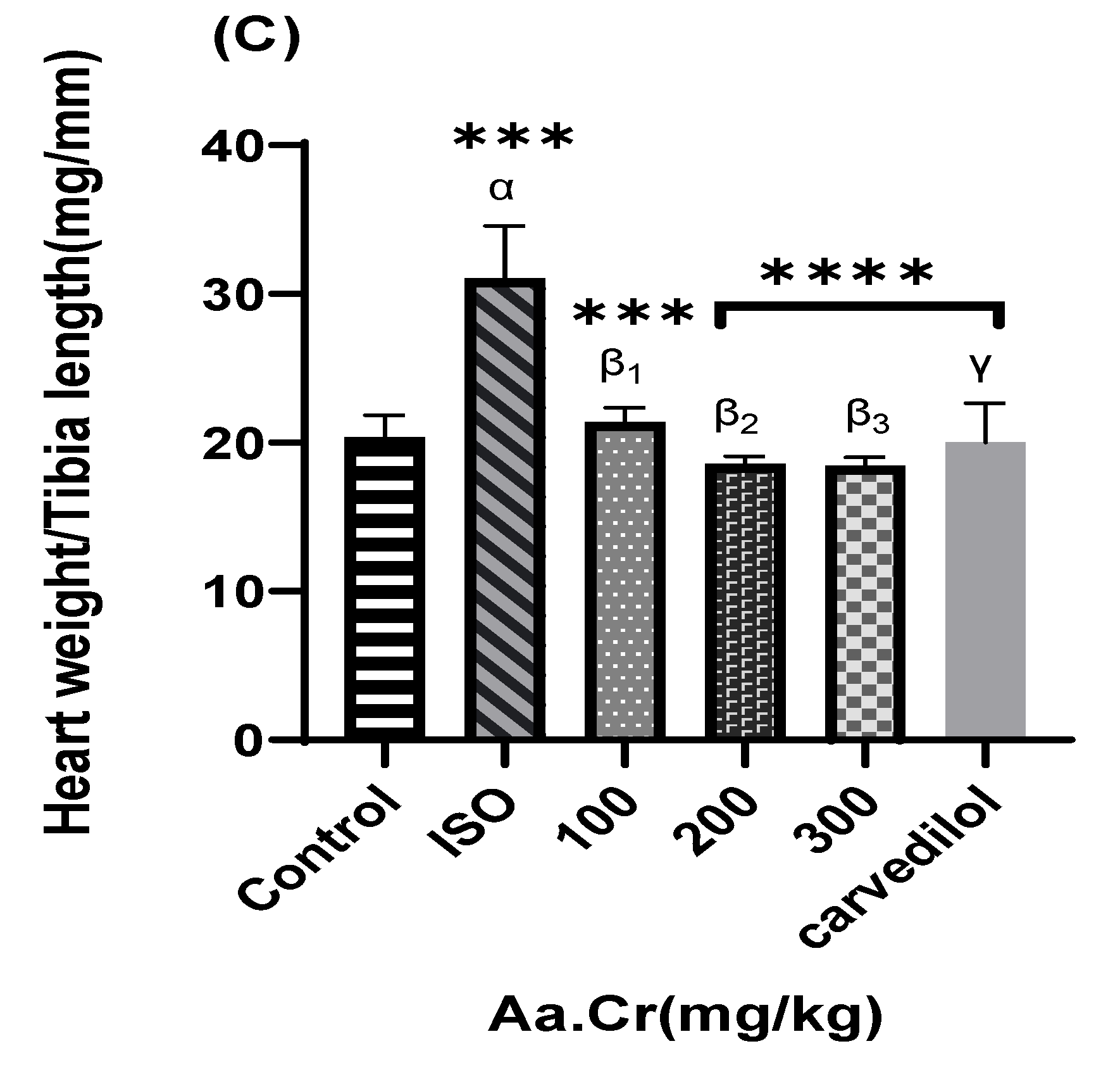 Molecules 25 03471 g008b Molecules 25 03471 g008b