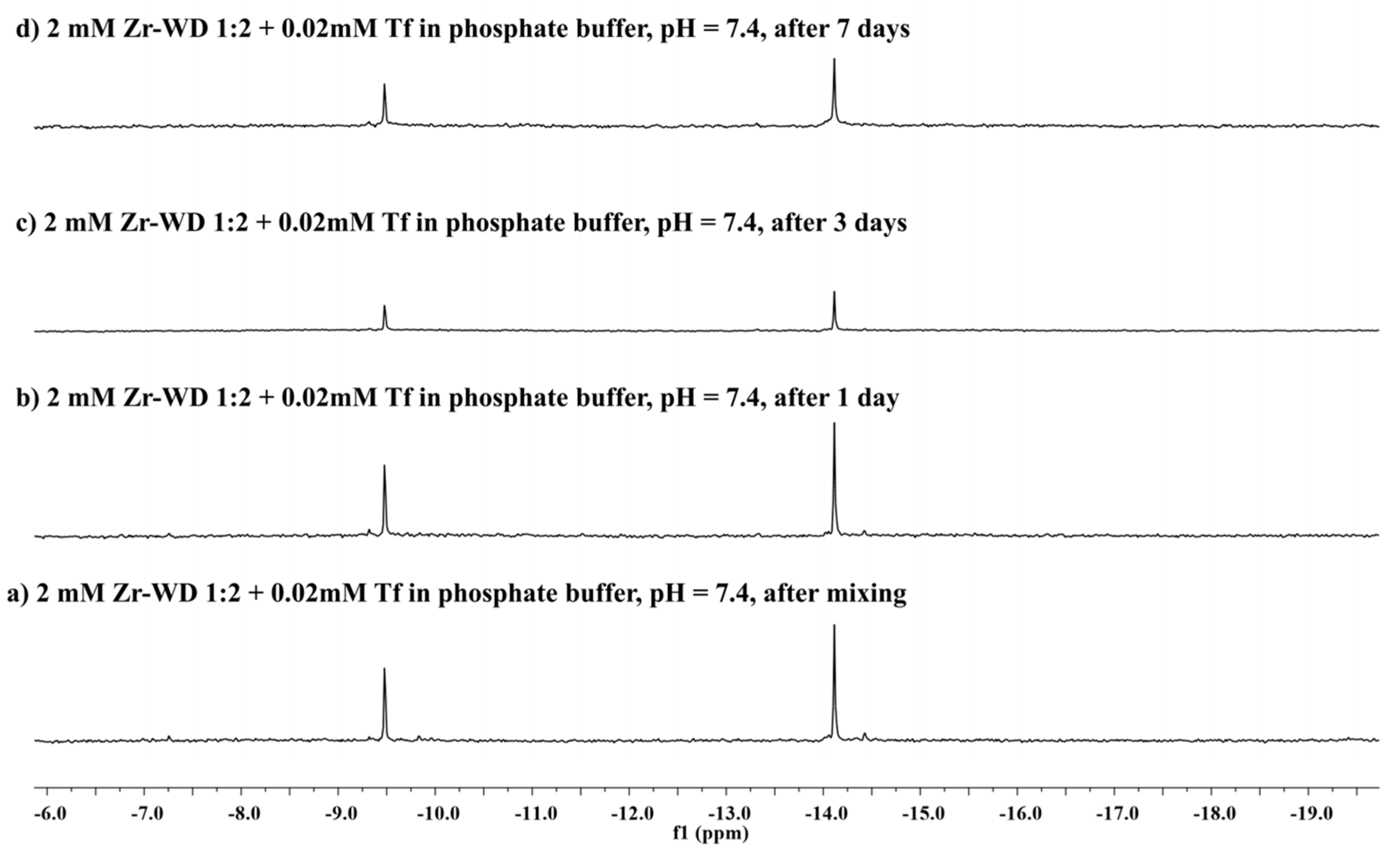 Molecules 25 03472 g005 Molecules 25 03472 g005