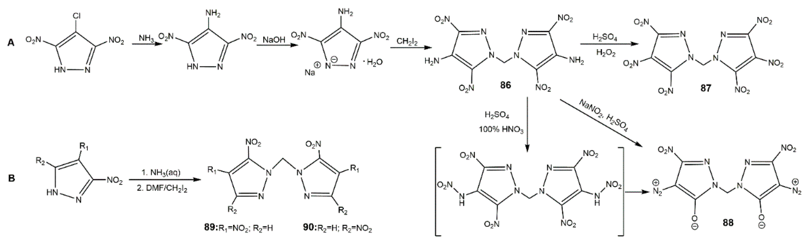 Molecules 25 03475 g030