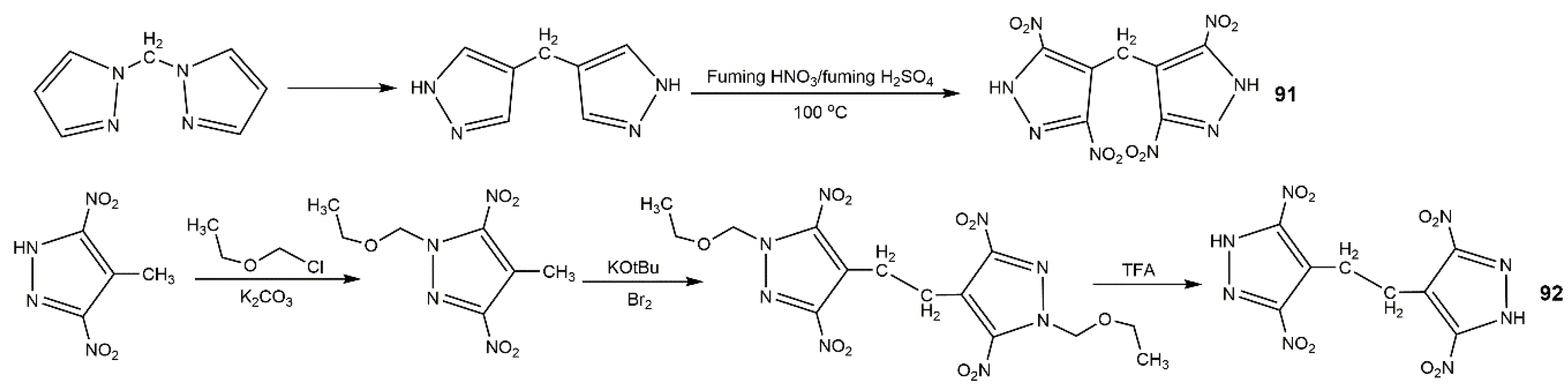 Molecules 25 03475 g031