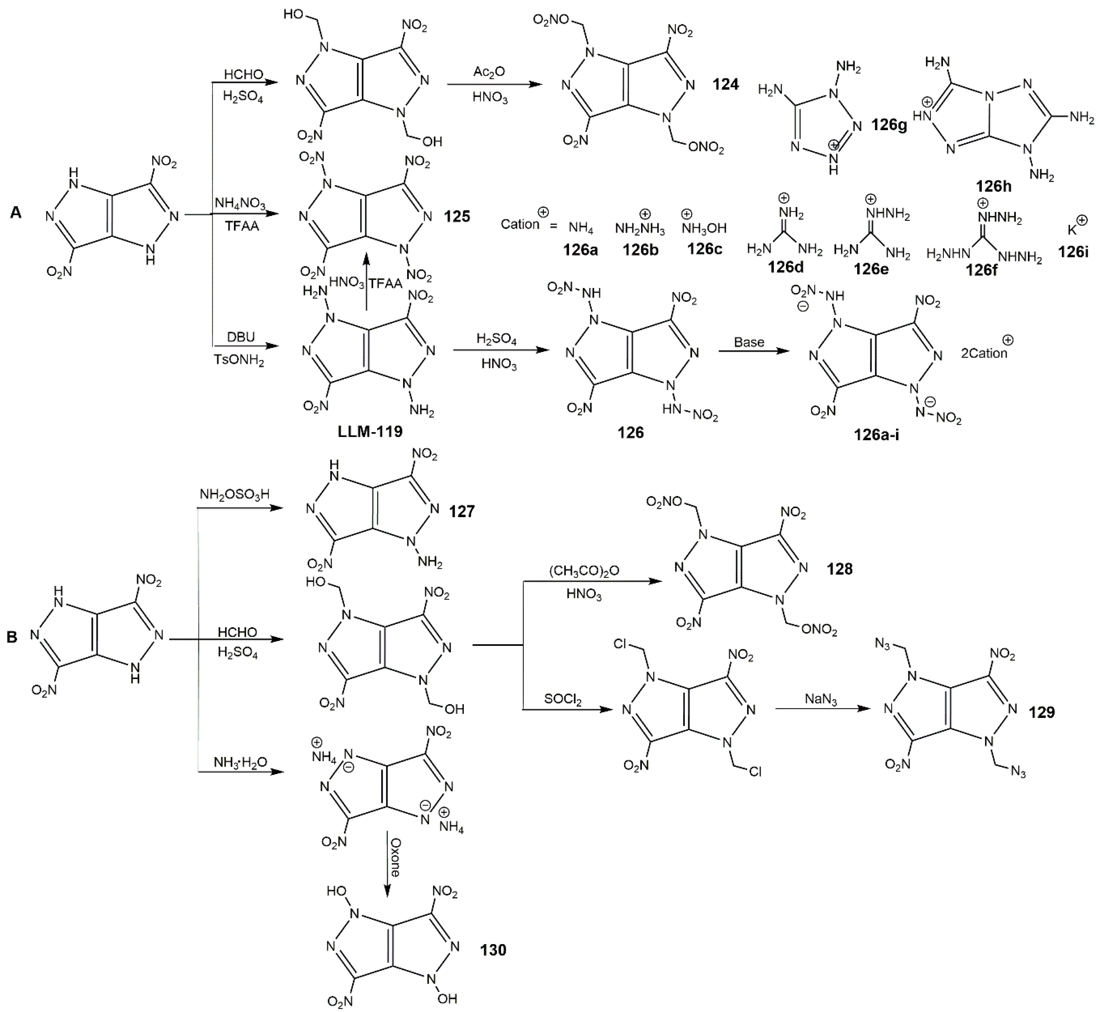Molecules 25 03475 g040
