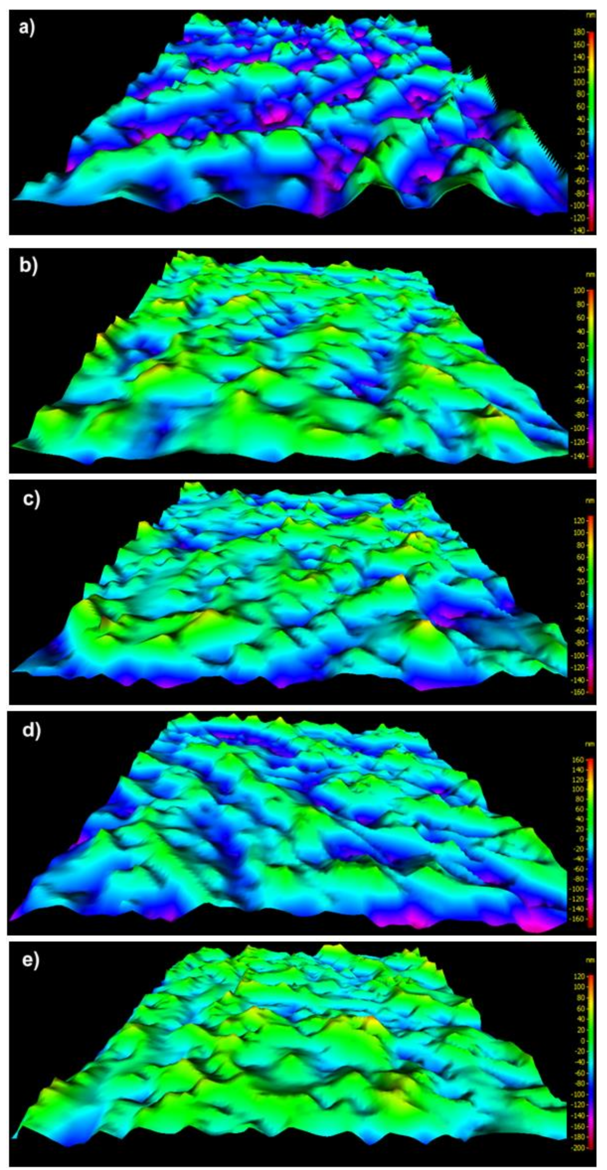 Molecules 25 03476 g002