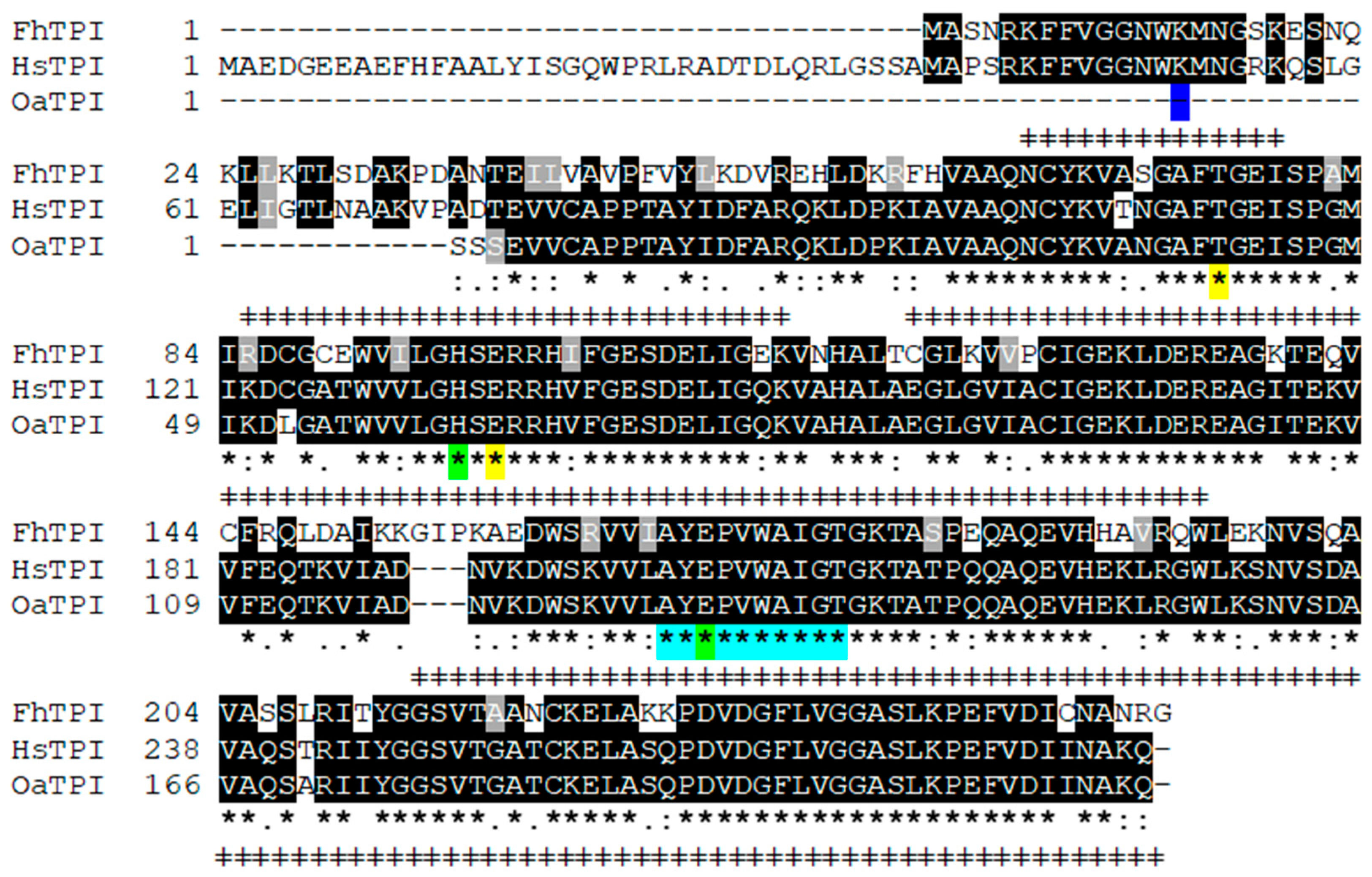 Molecules 25 03477 g0a2 Molecules 25 03477 g0a2