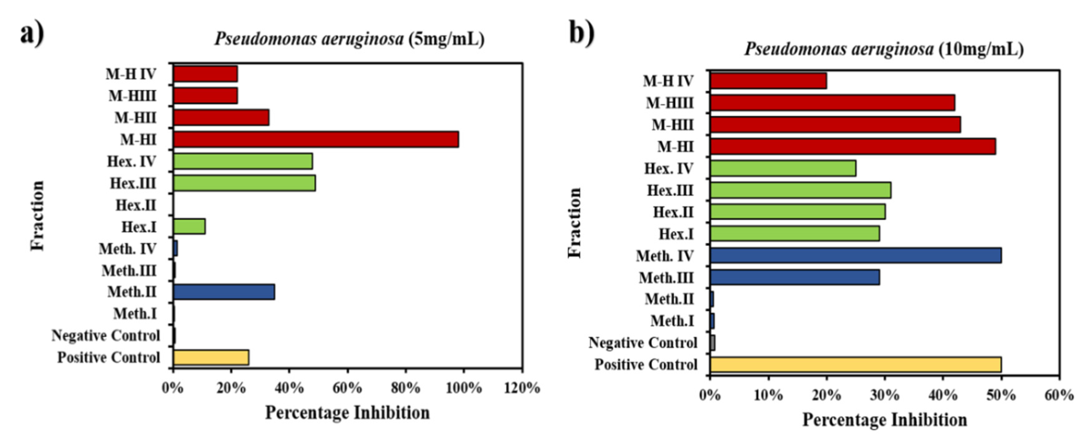 Molecules 25 03478 g007 Molecules 25 03478 g007