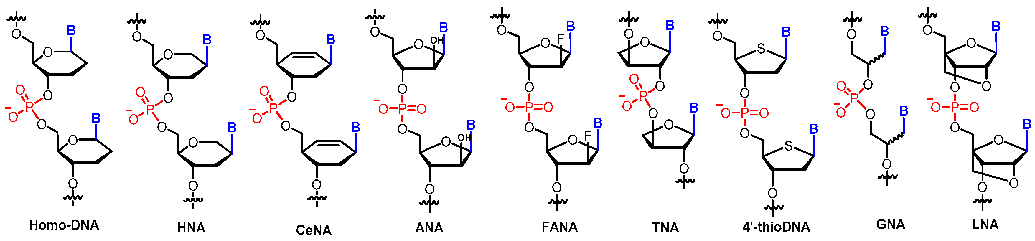 Molecules 25 03483 g002 Molecules 25 03483 g002