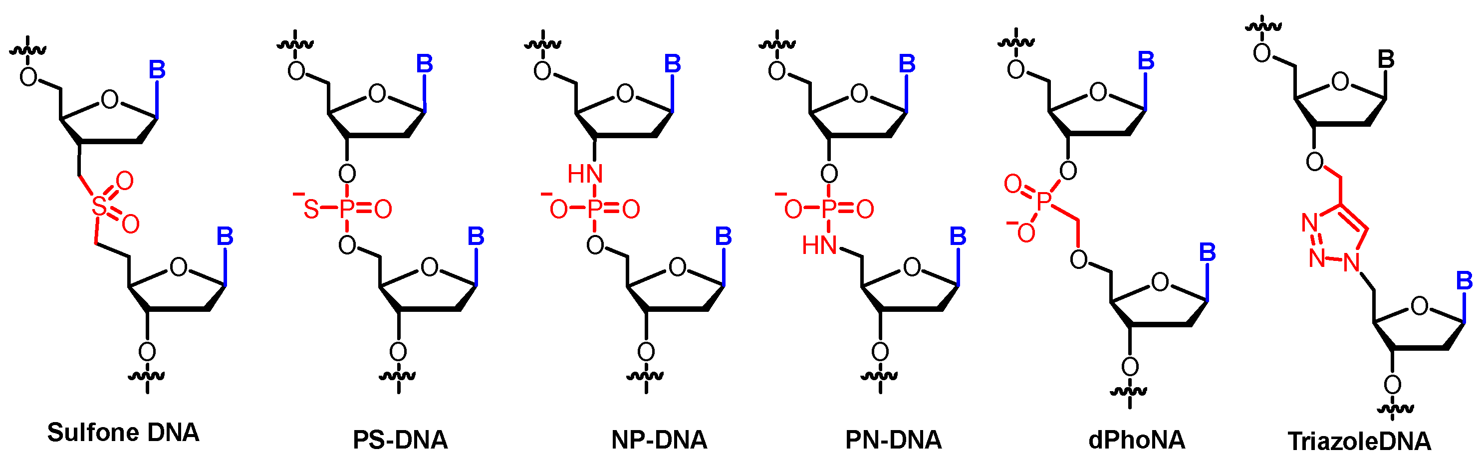 Molecules 25 03483 g005 Molecules 25 03483 g005