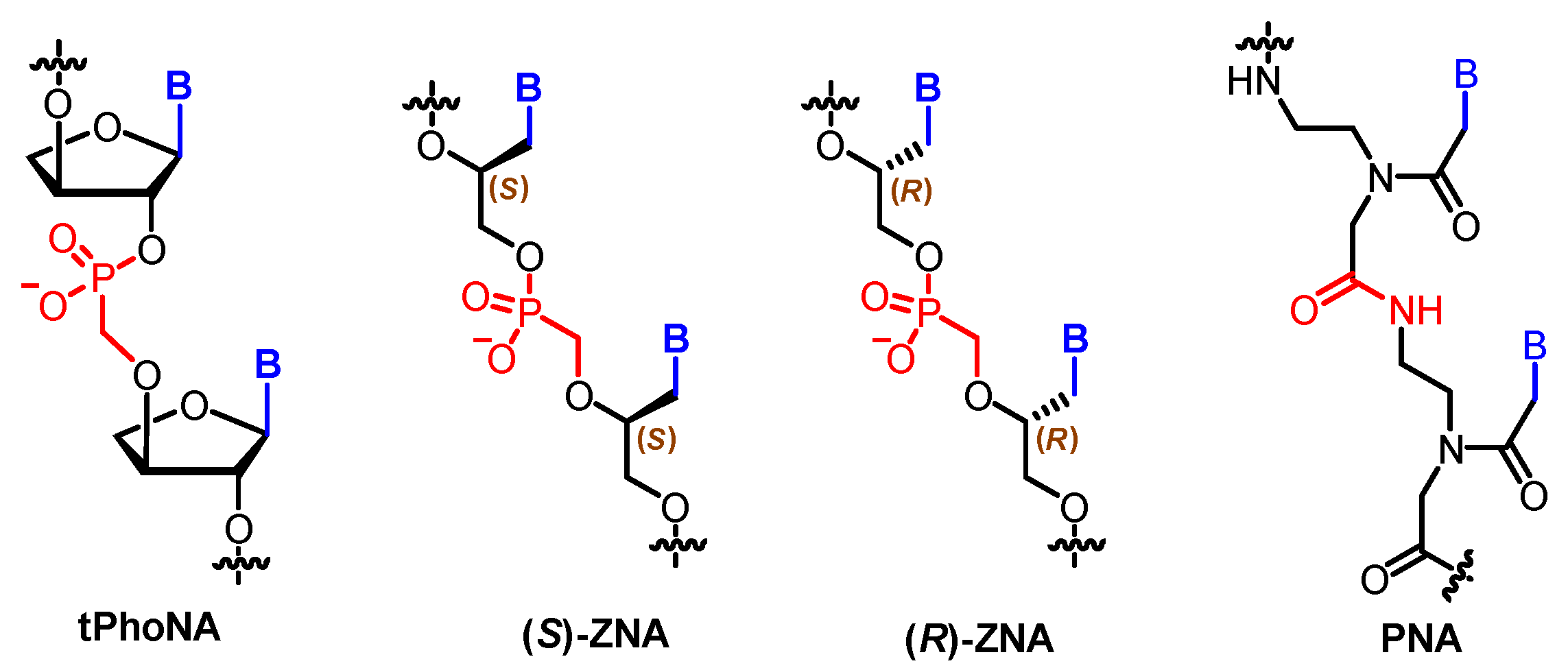 Molecules 25 03483 g007 Molecules 25 03483 g007