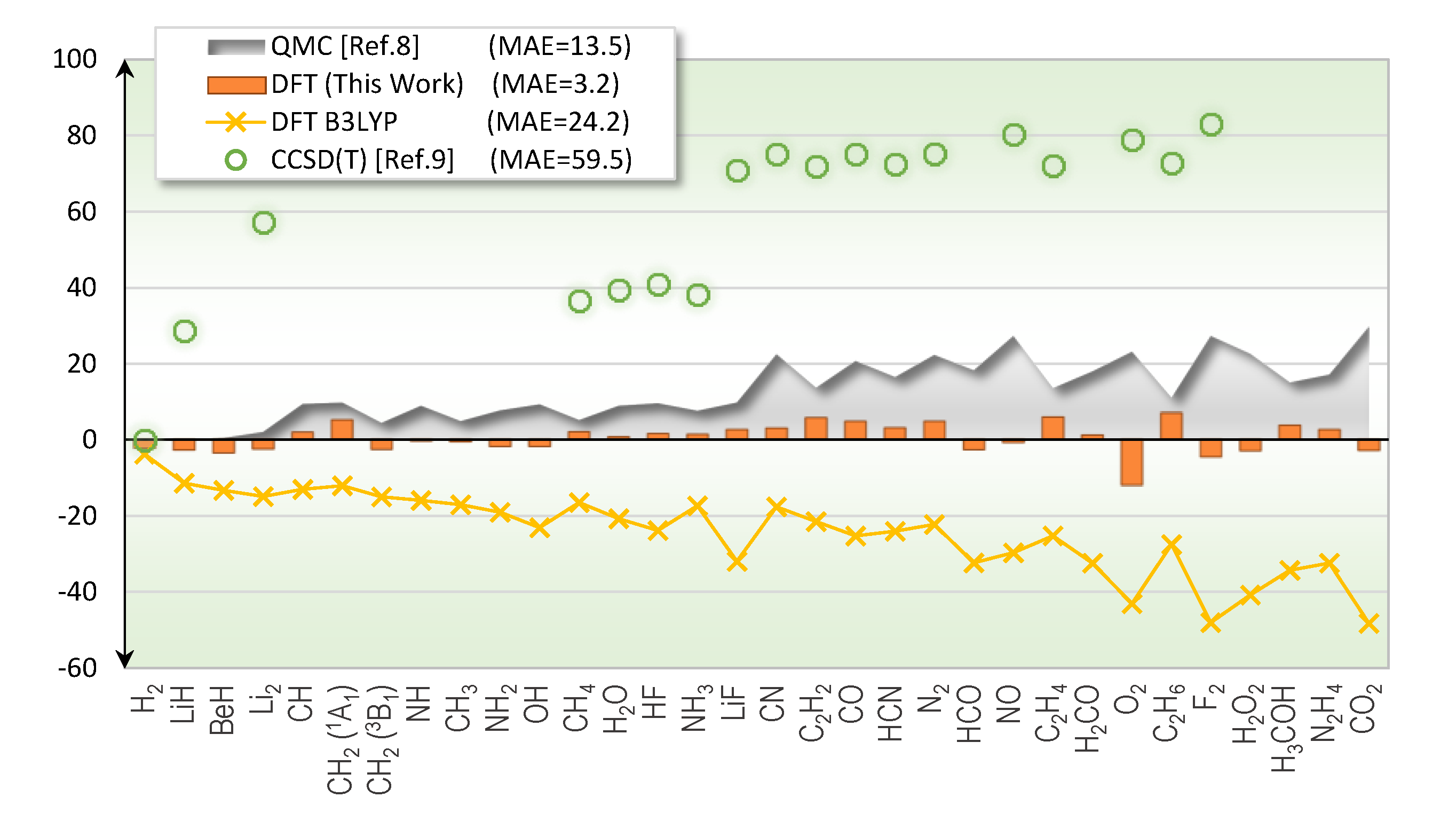 Molecules 25 03485 g001 Molecules 25 03485 g001