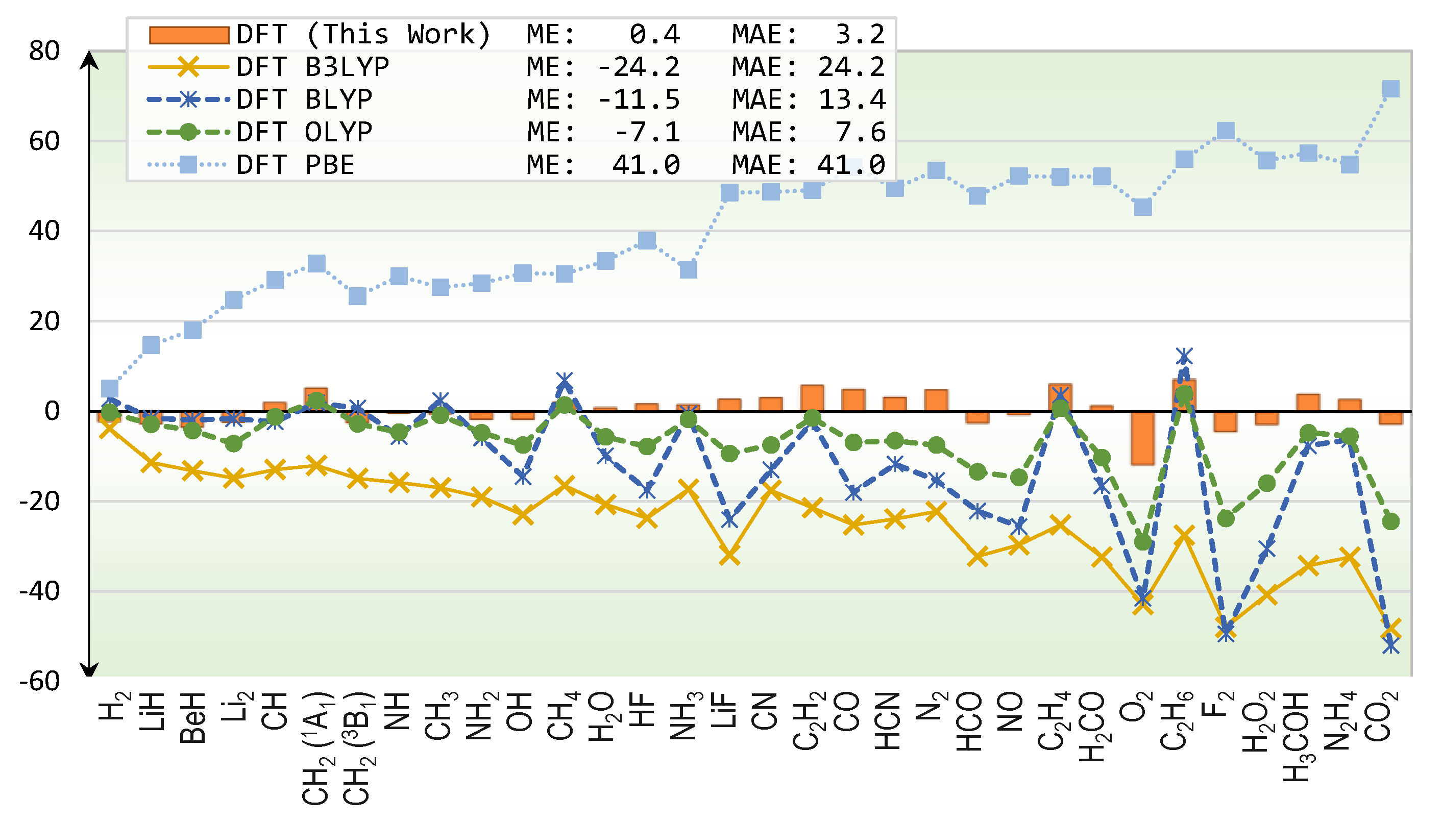Molecules 25 03485 g002 Molecules 25 03485 g002