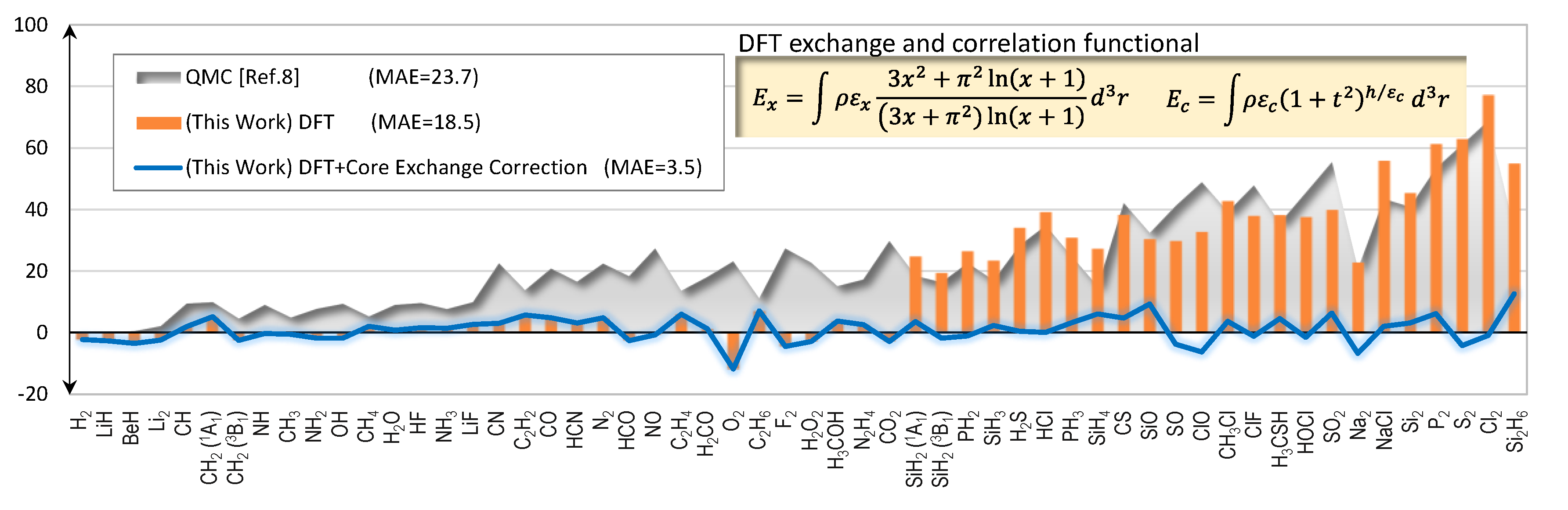 Molecules 25 03485 g003 Molecules 25 03485 g003