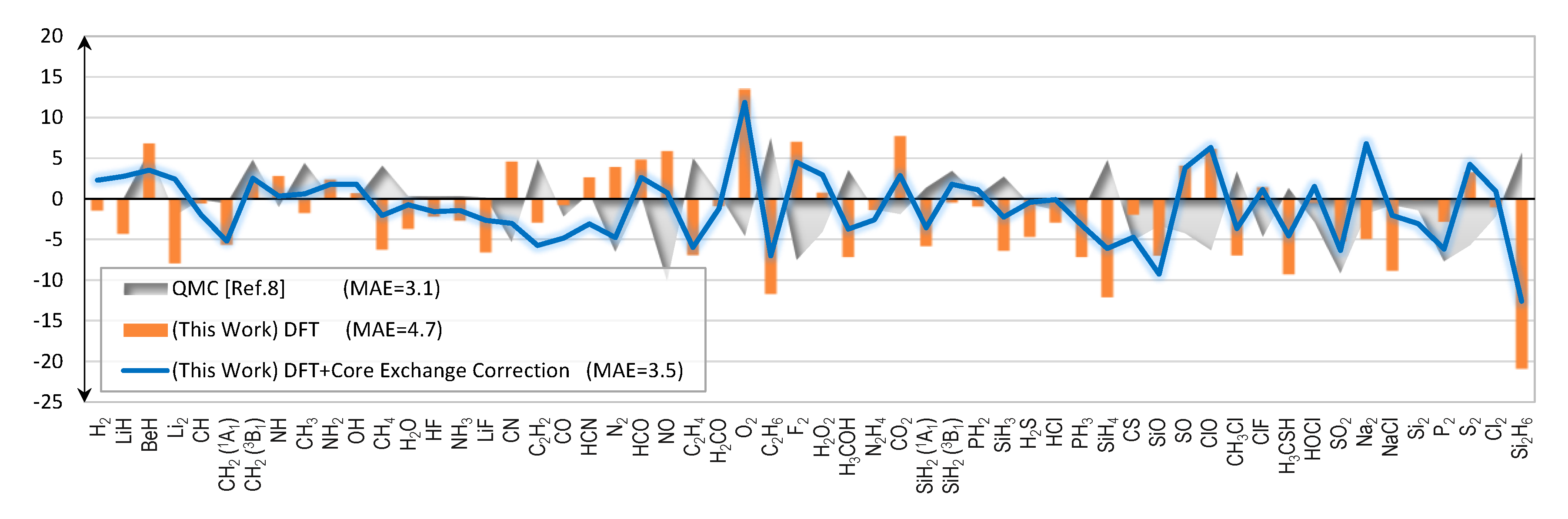 Molecules 25 03485 g006 Molecules 25 03485 g006