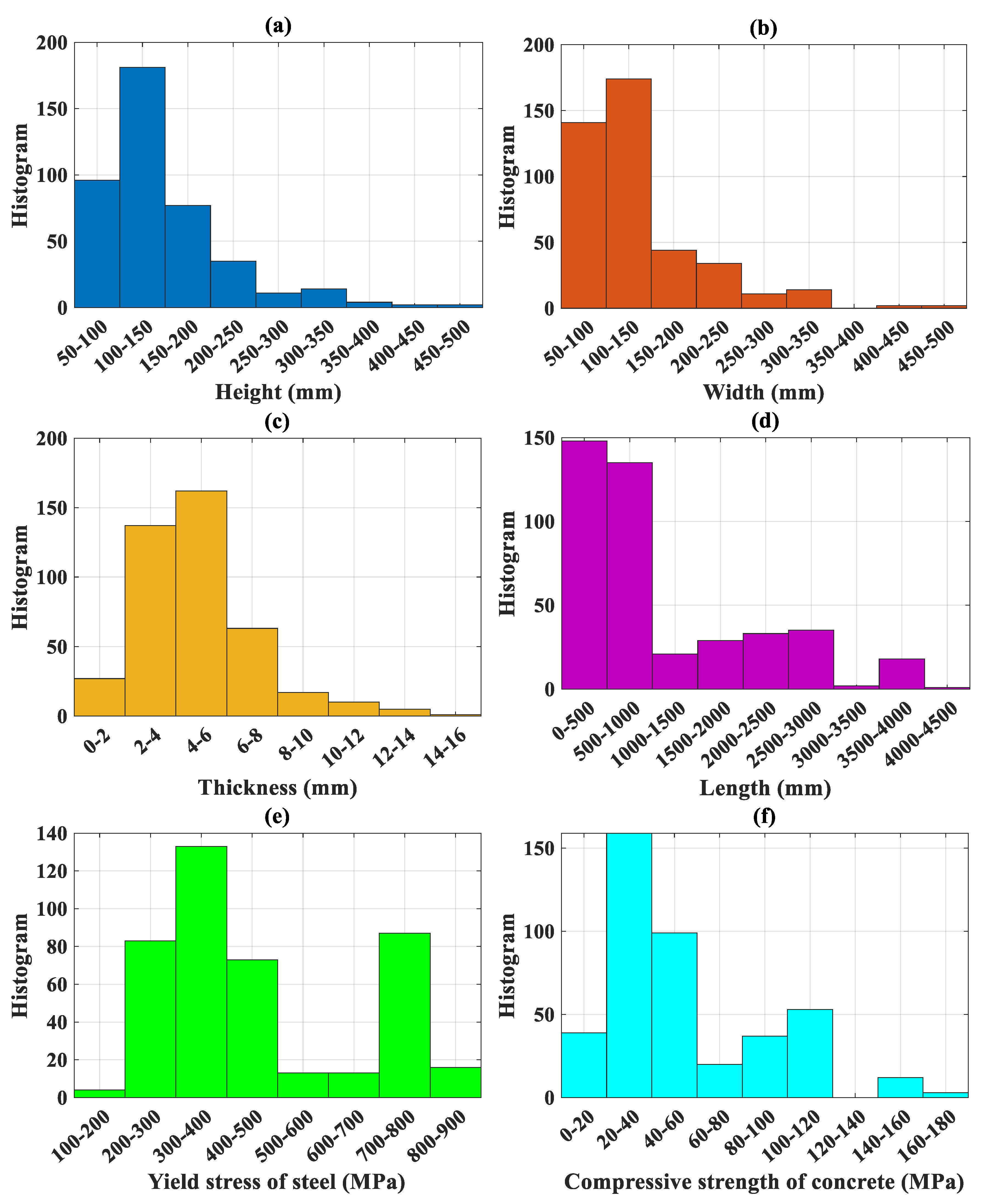 Molecules 25 03486 g004 Molecules 25 03486 g004