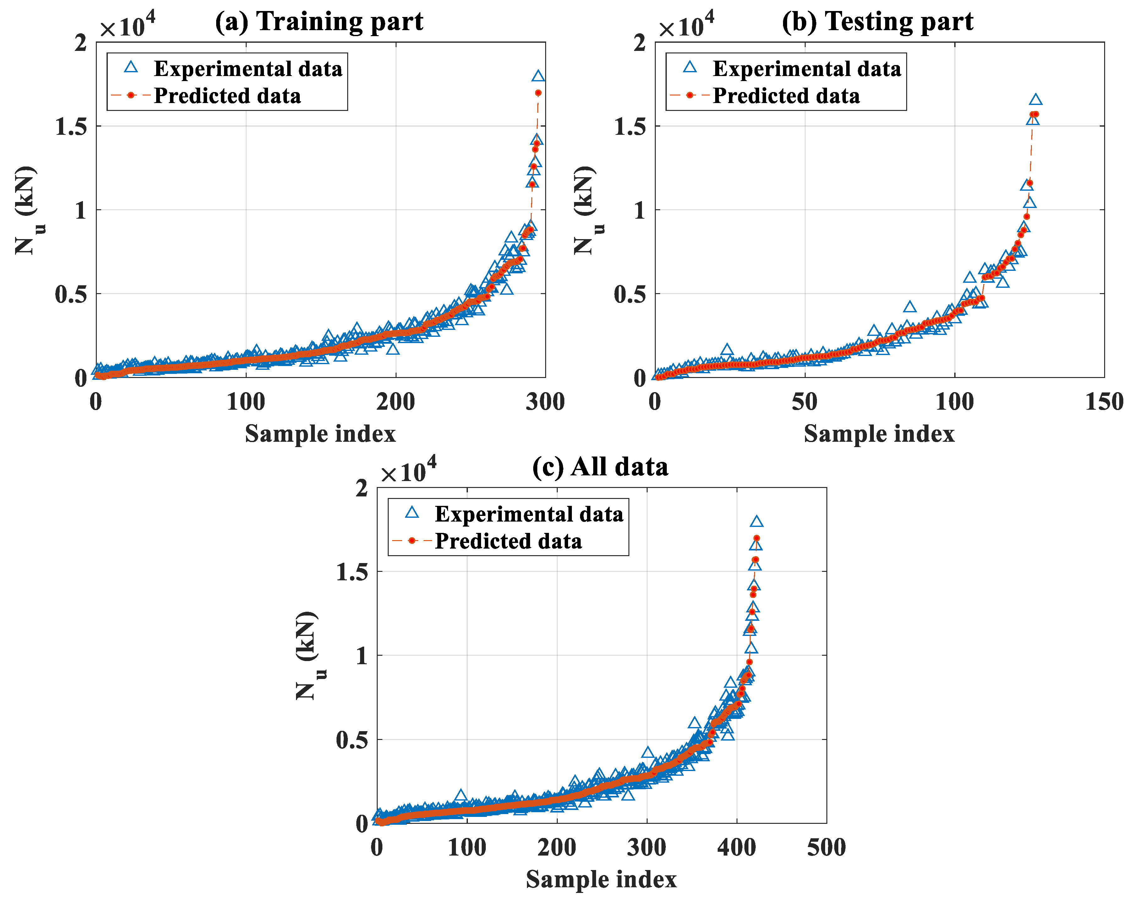 Molecules 25 03486 g007 Molecules 25 03486 g007