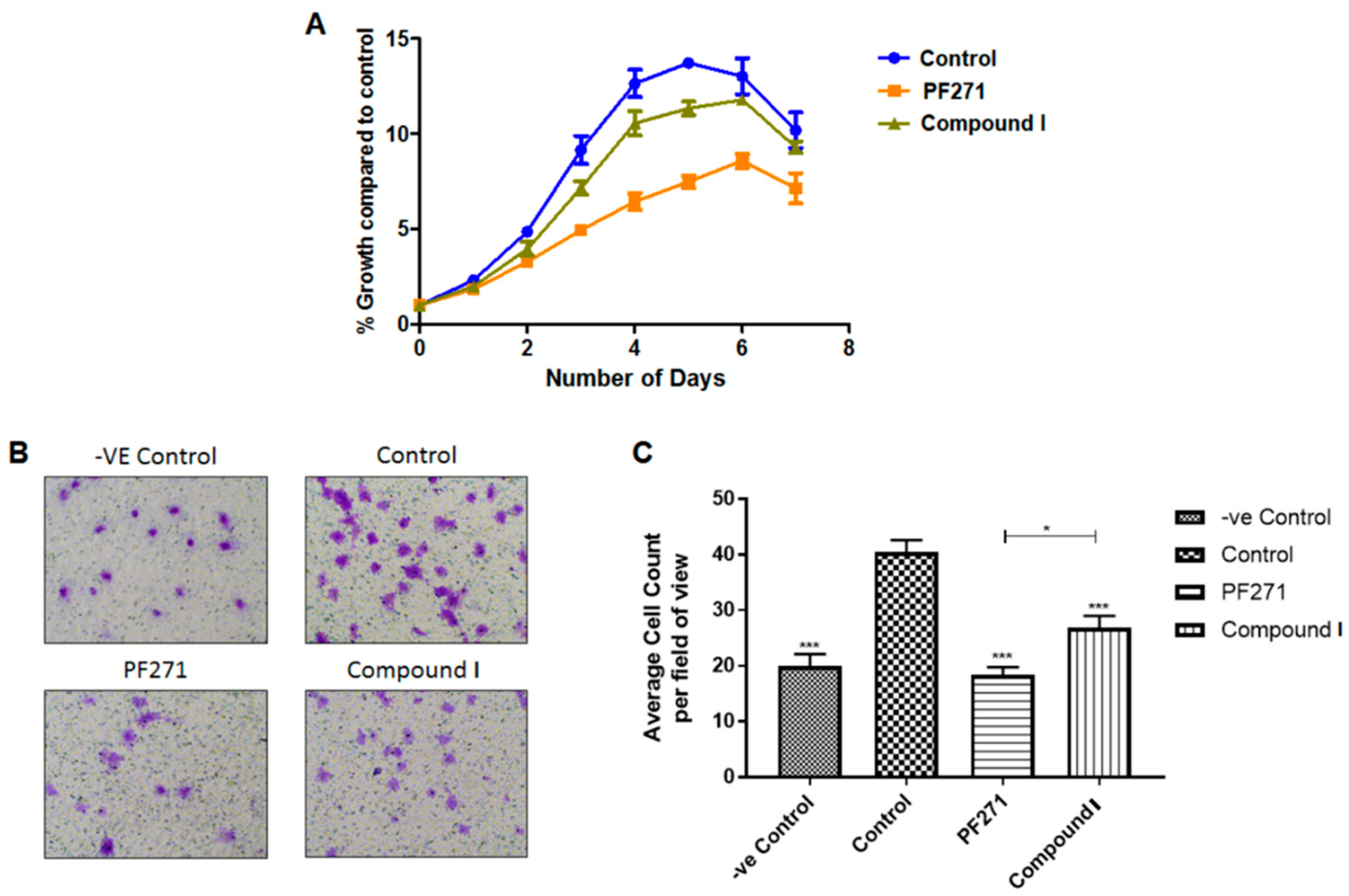 Molecules 25 03488 g007 Molecules 25 03488 g007
