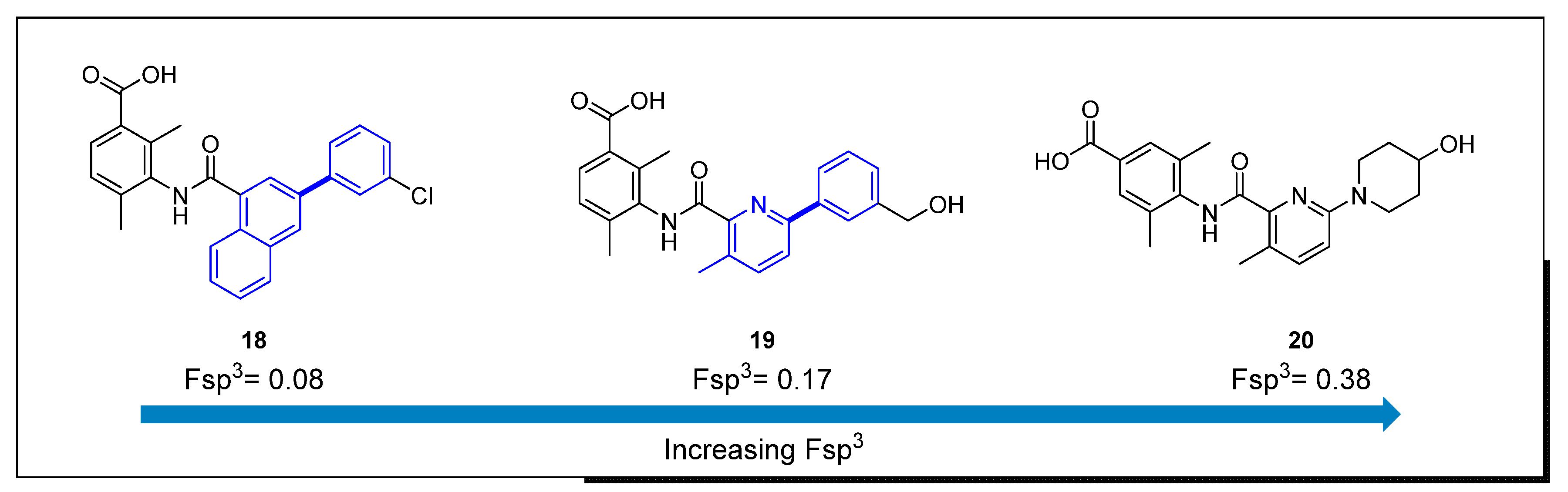 Molecules 25 03493 g004 Molecules 25 03493 g004