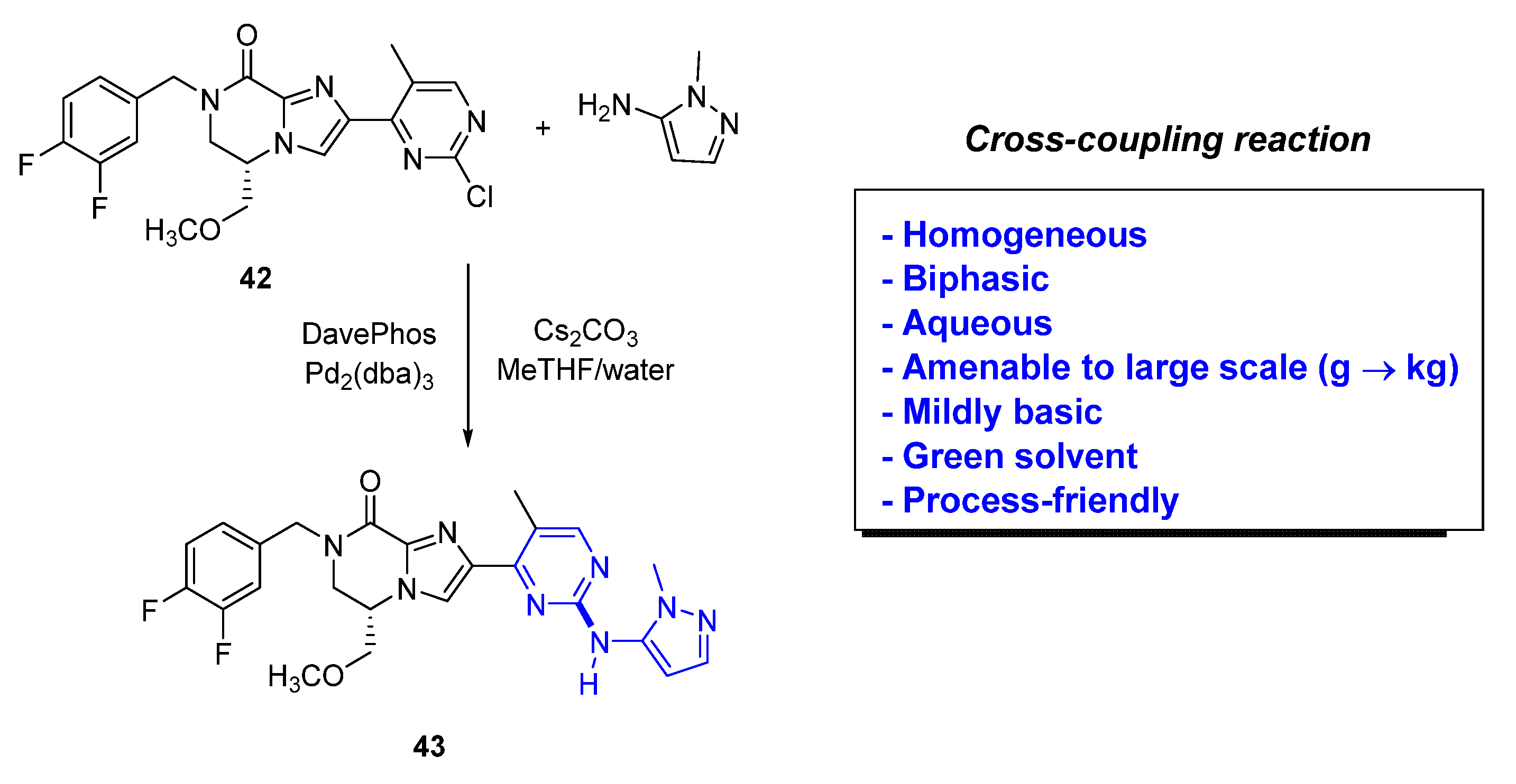 Molecules 25 03493 g009 Molecules 25 03493 g009