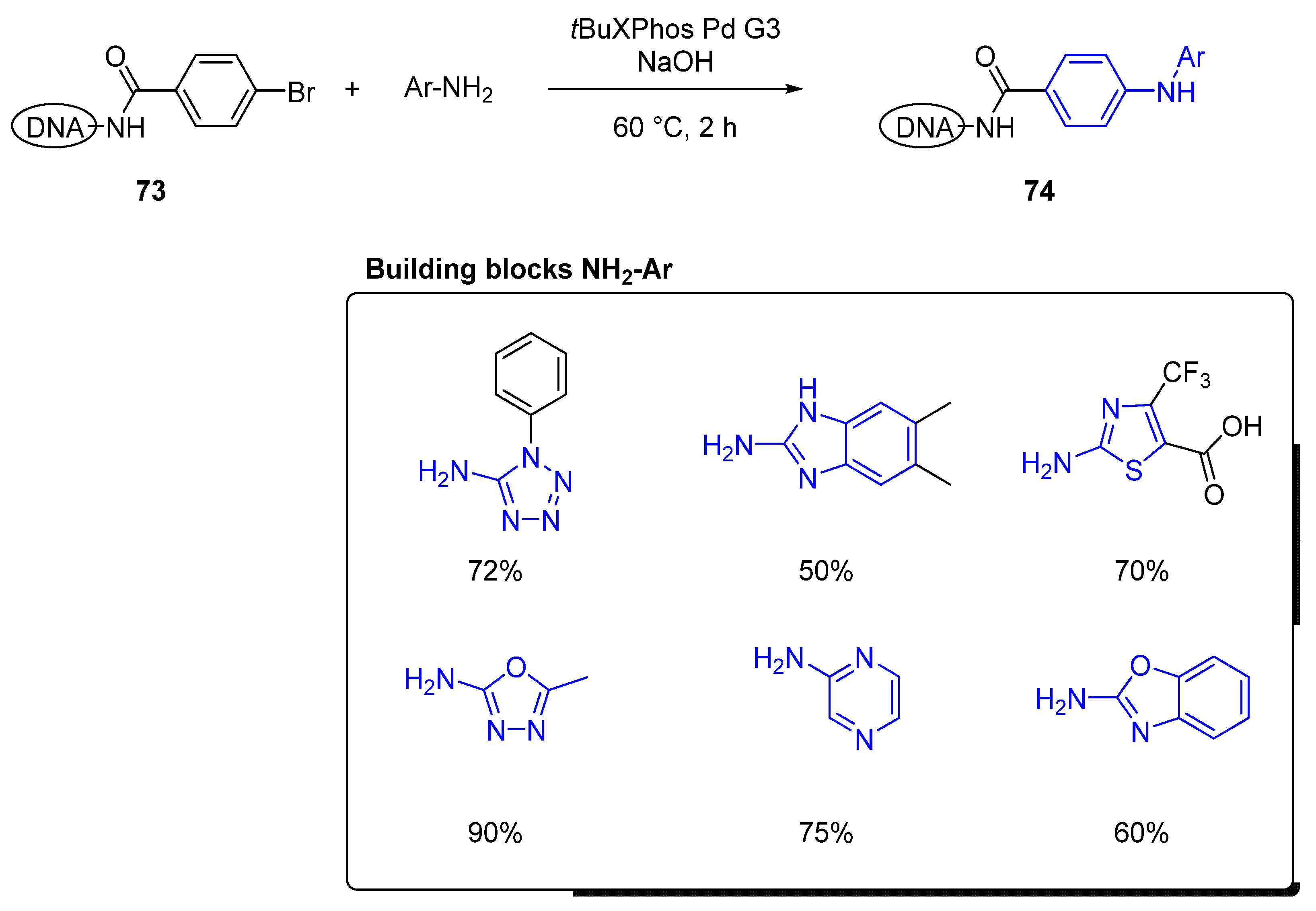 Molecules 25 03493 g012 Molecules 25 03493 g012