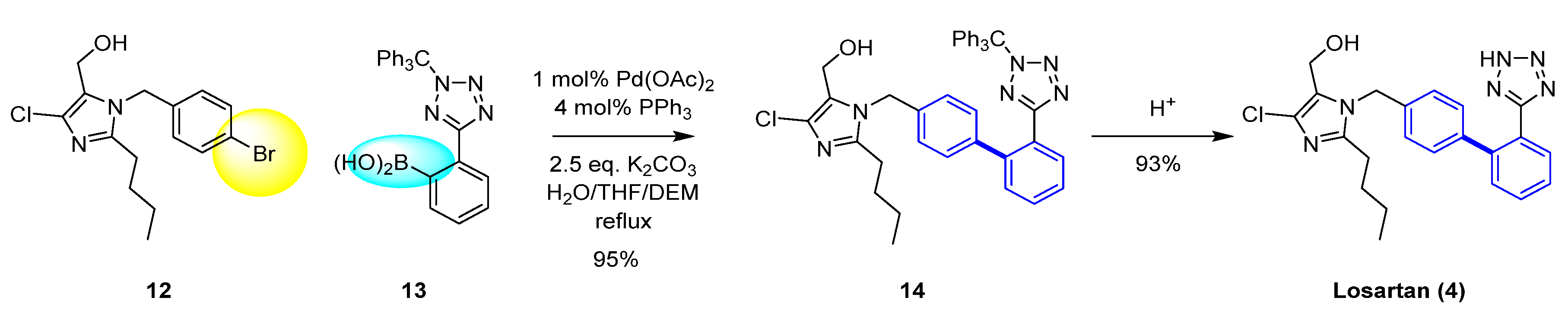 Molecules 25 03493 sch001 Molecules 25 03493 sch001