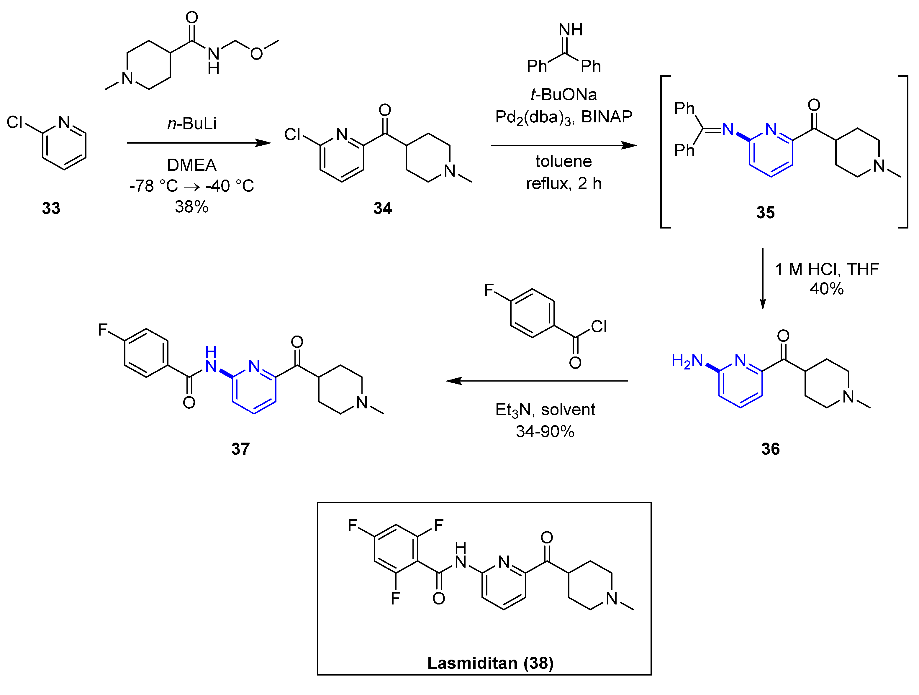 Molecules 25 03493 sch003 Molecules 25 03493 sch003