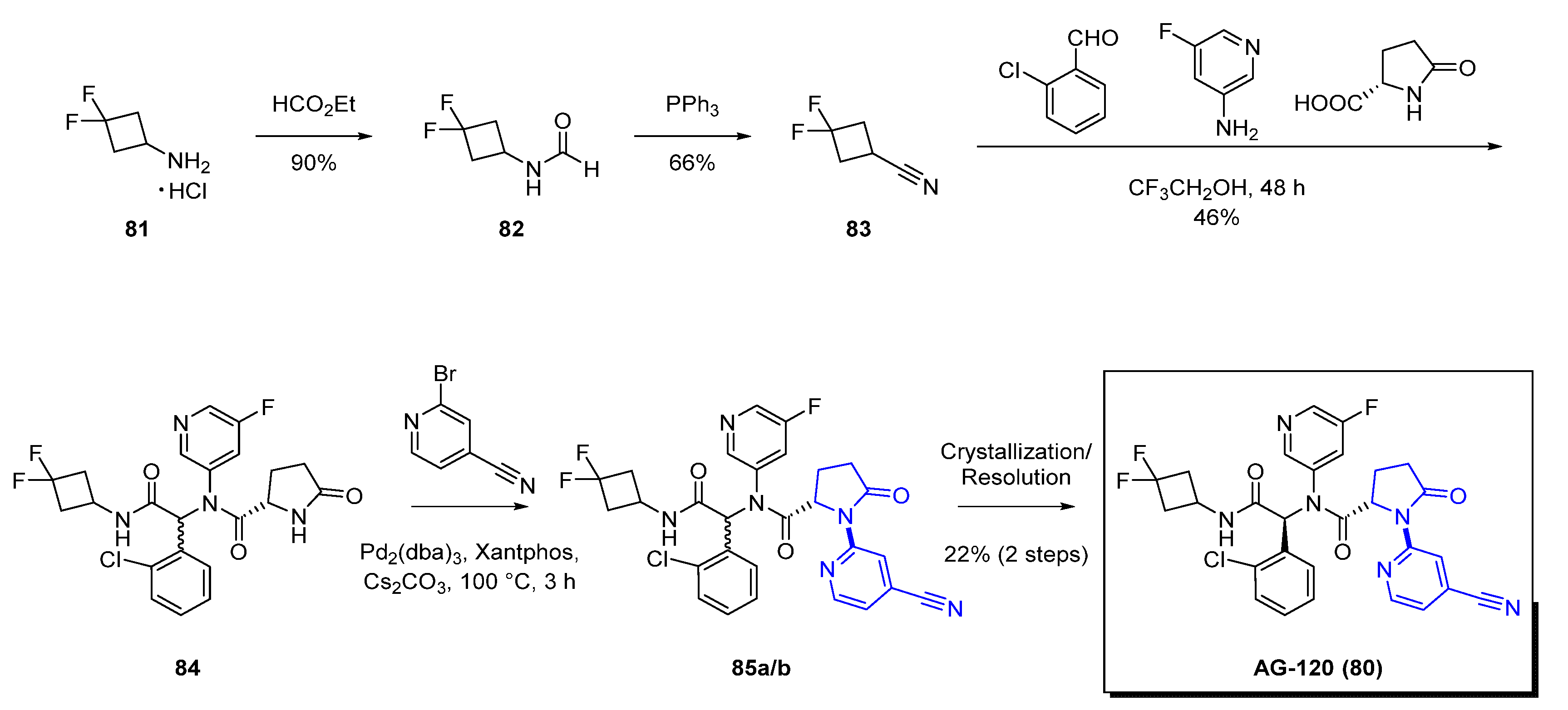Molecules 25 03493 sch009 Molecules 25 03493 sch009