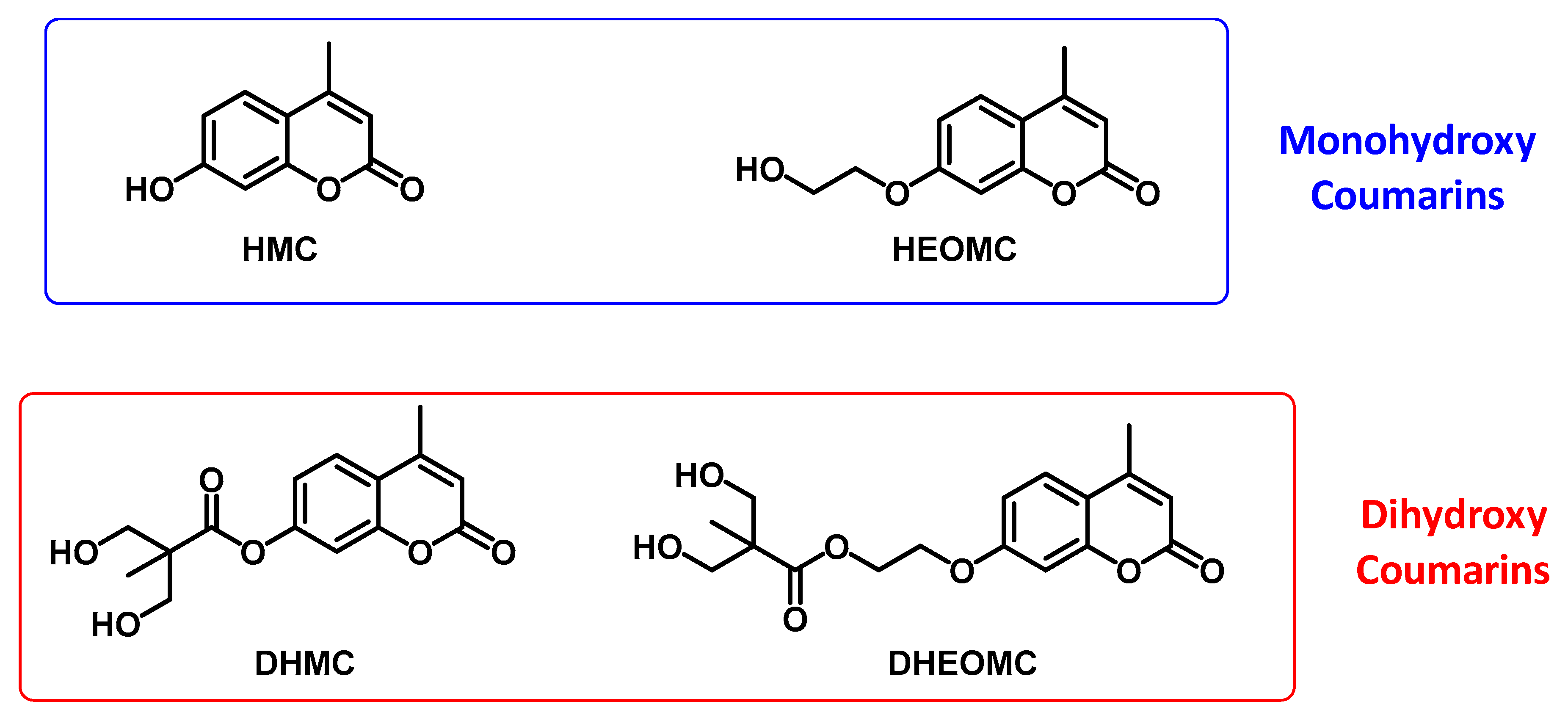 Molecules 25 03497 g001