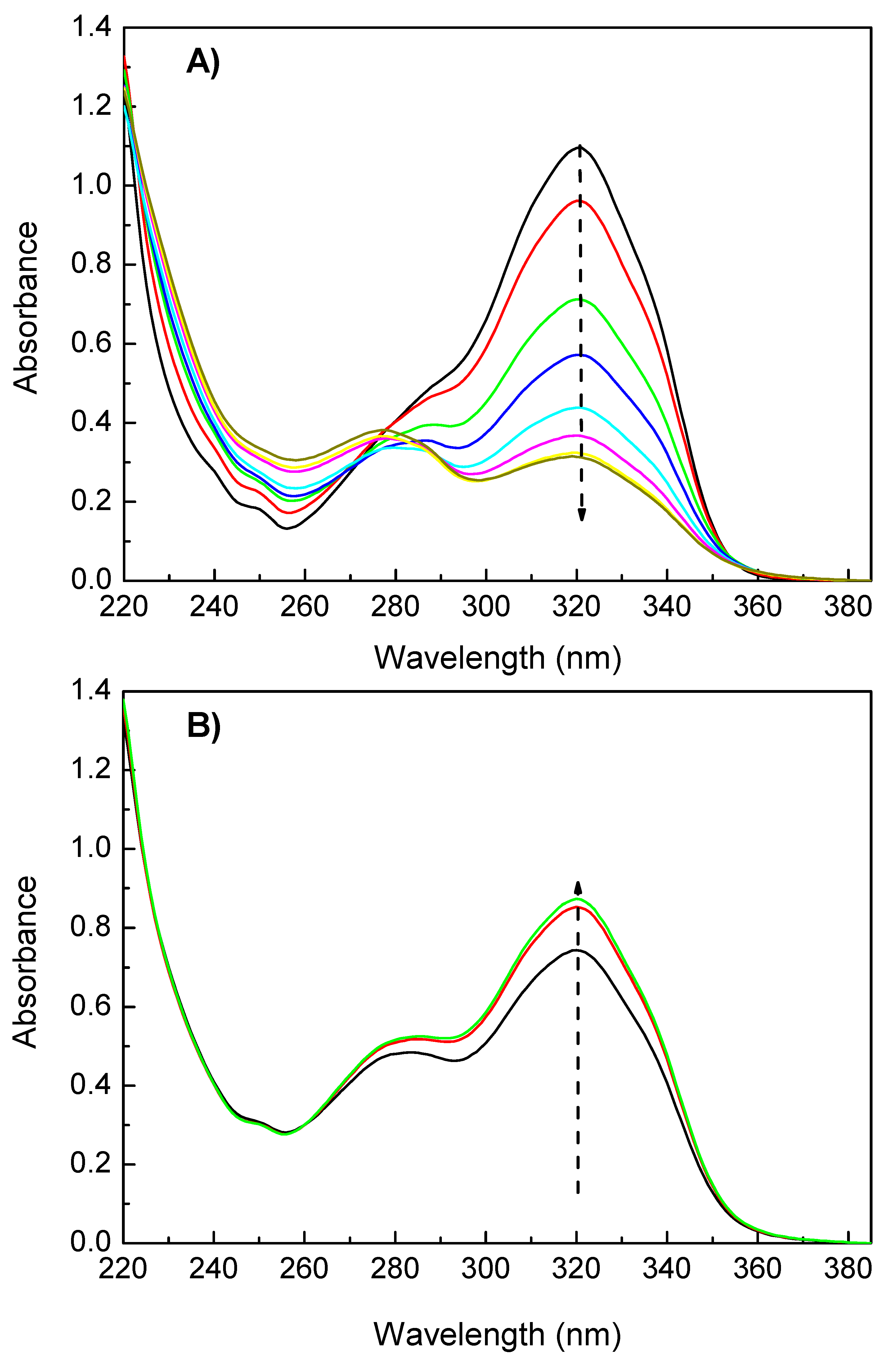 Molecules 25 03497 g003