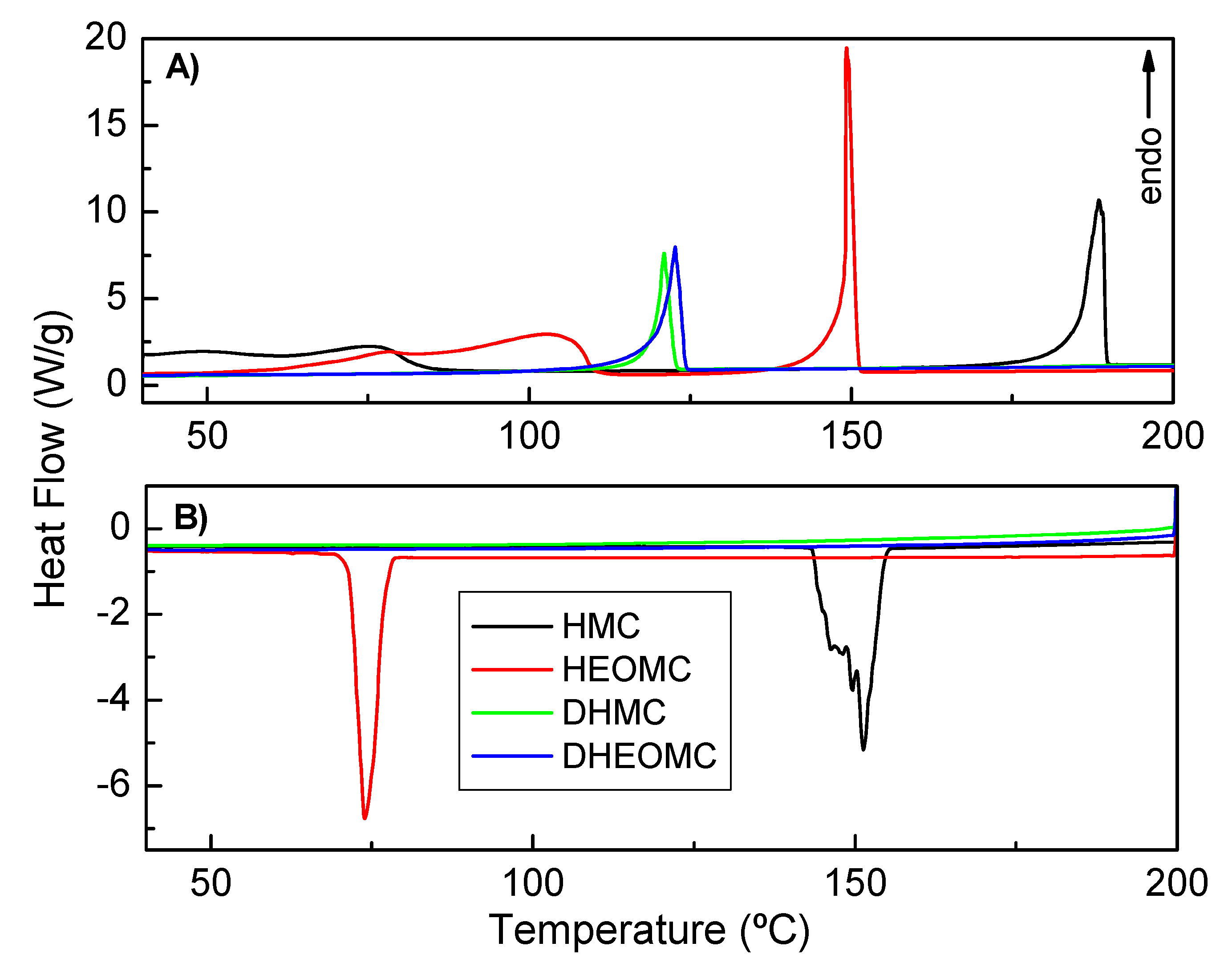Molecules 25 03497 g011