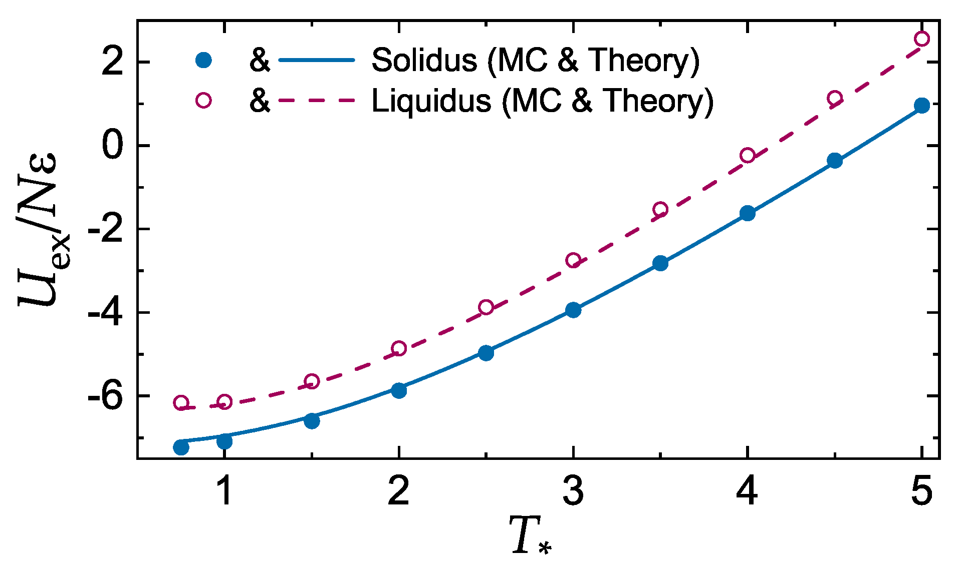 Molecules 25 03498 g003