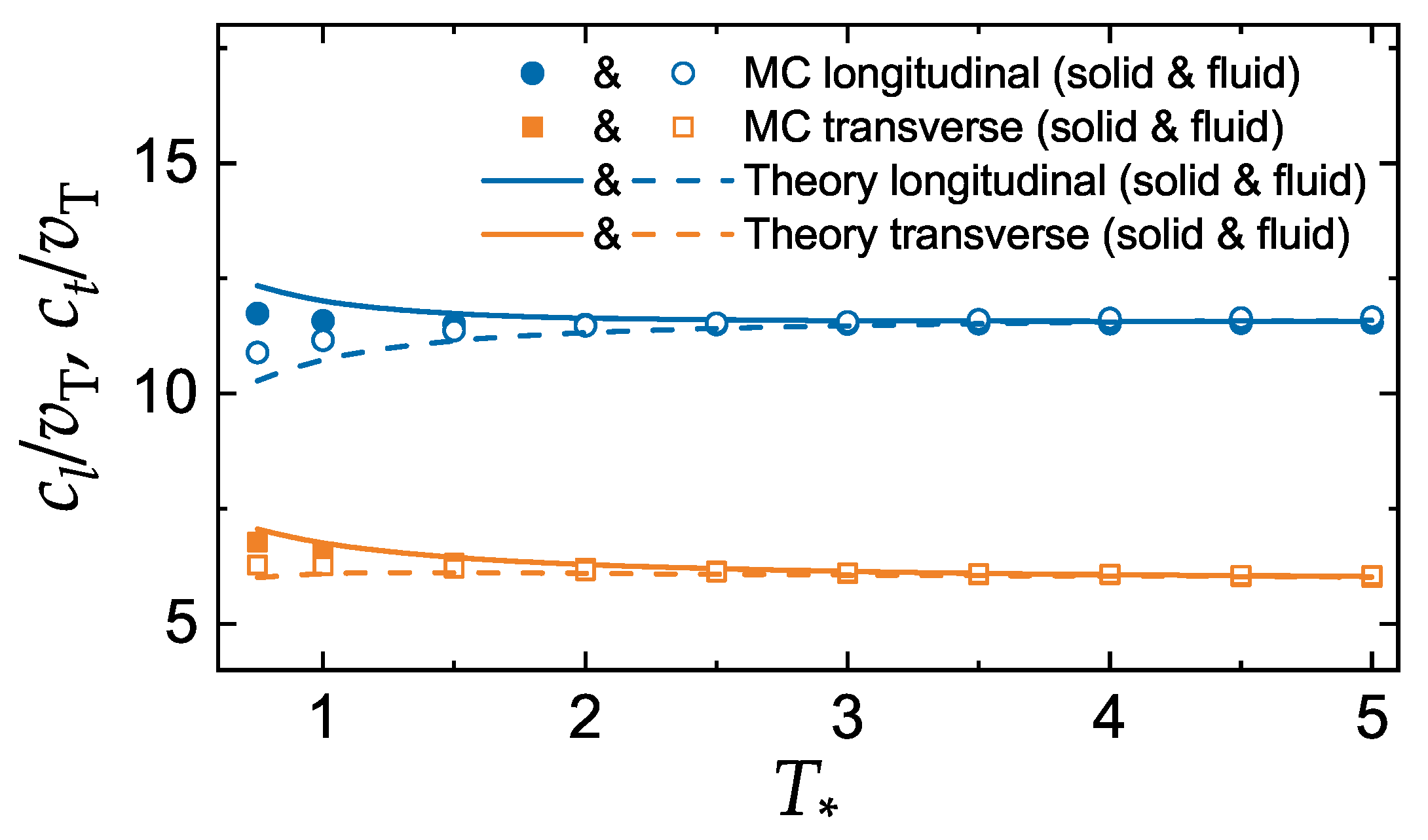 Molecules 25 03498 g004