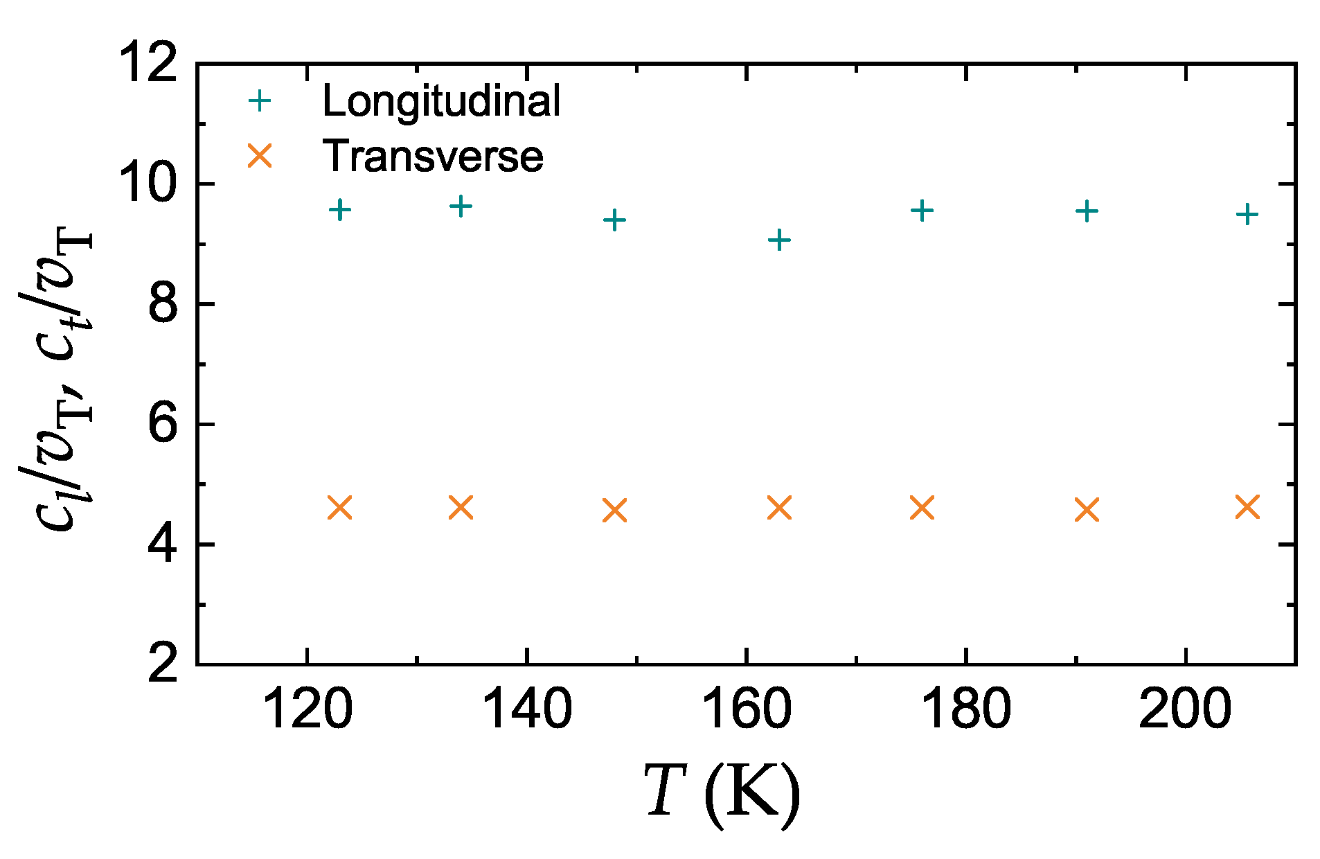 Molecules 25 03498 g005