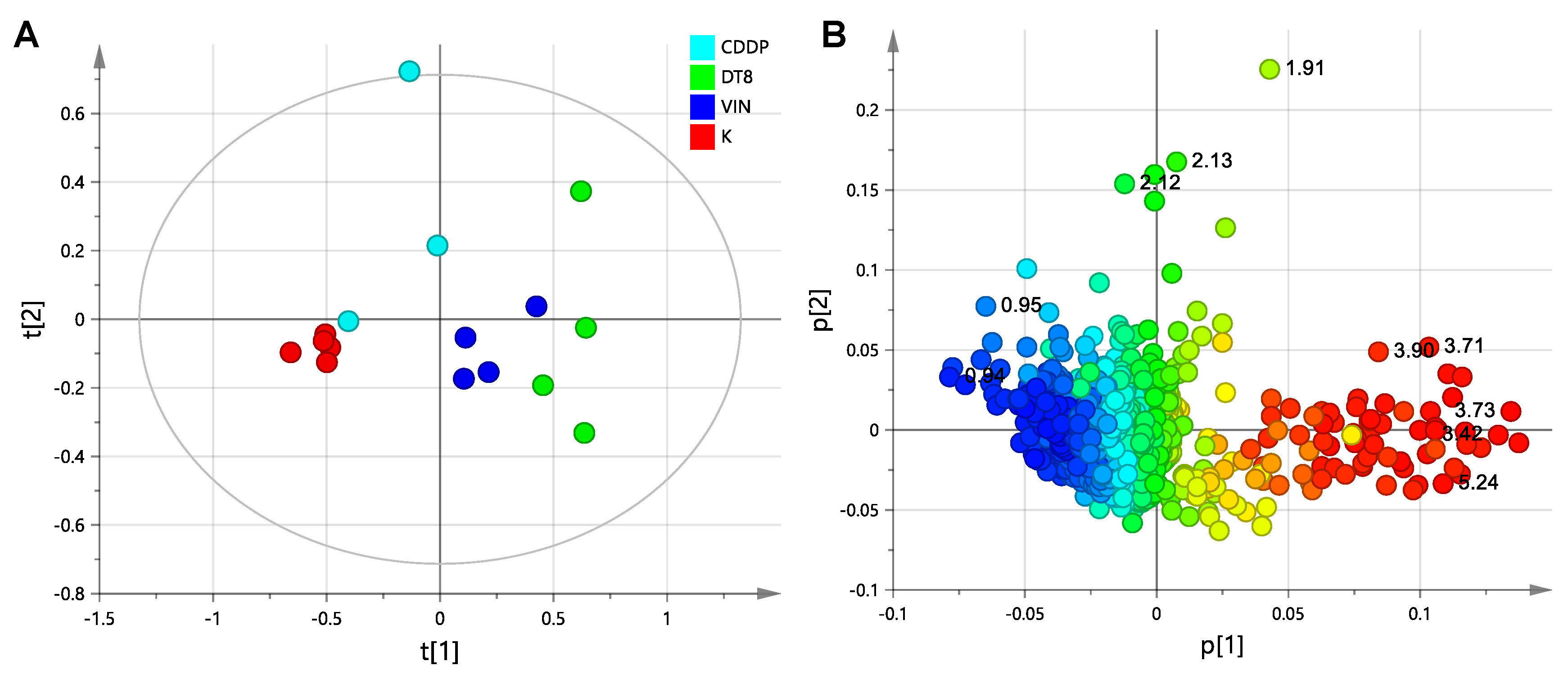 Molecules 25 03502 g003