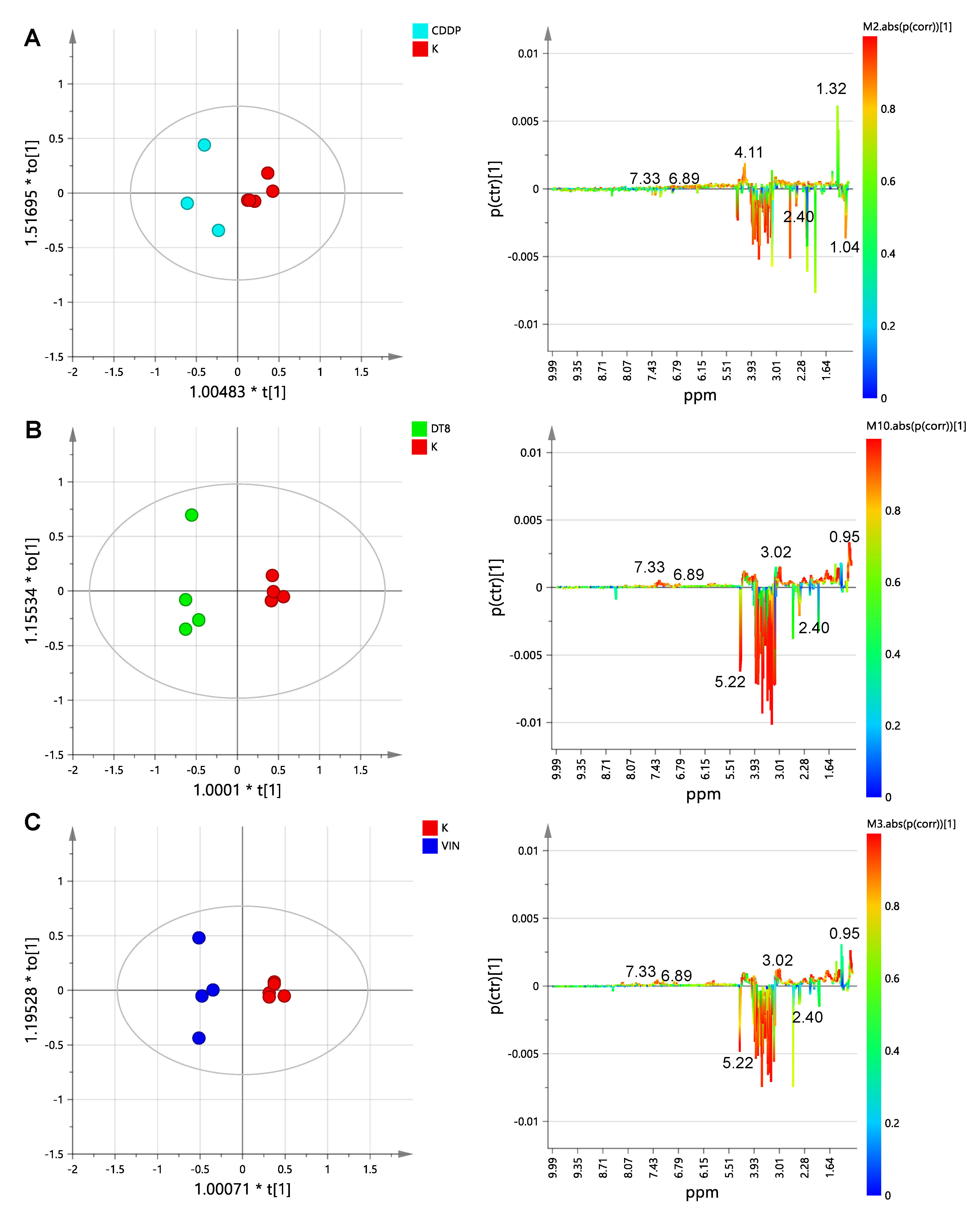 Molecules 25 03502 g004