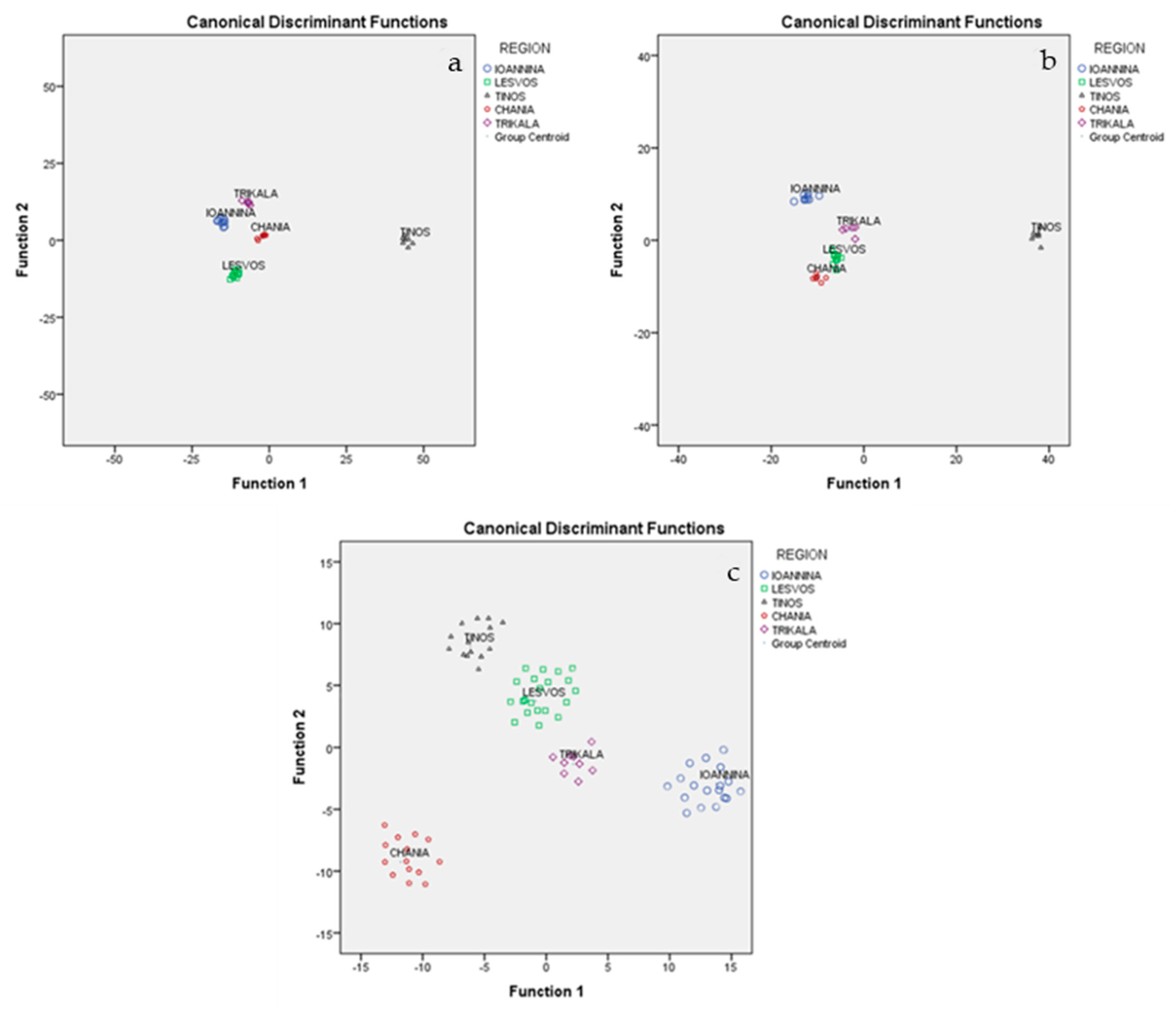 Molecules 25 03507 g002