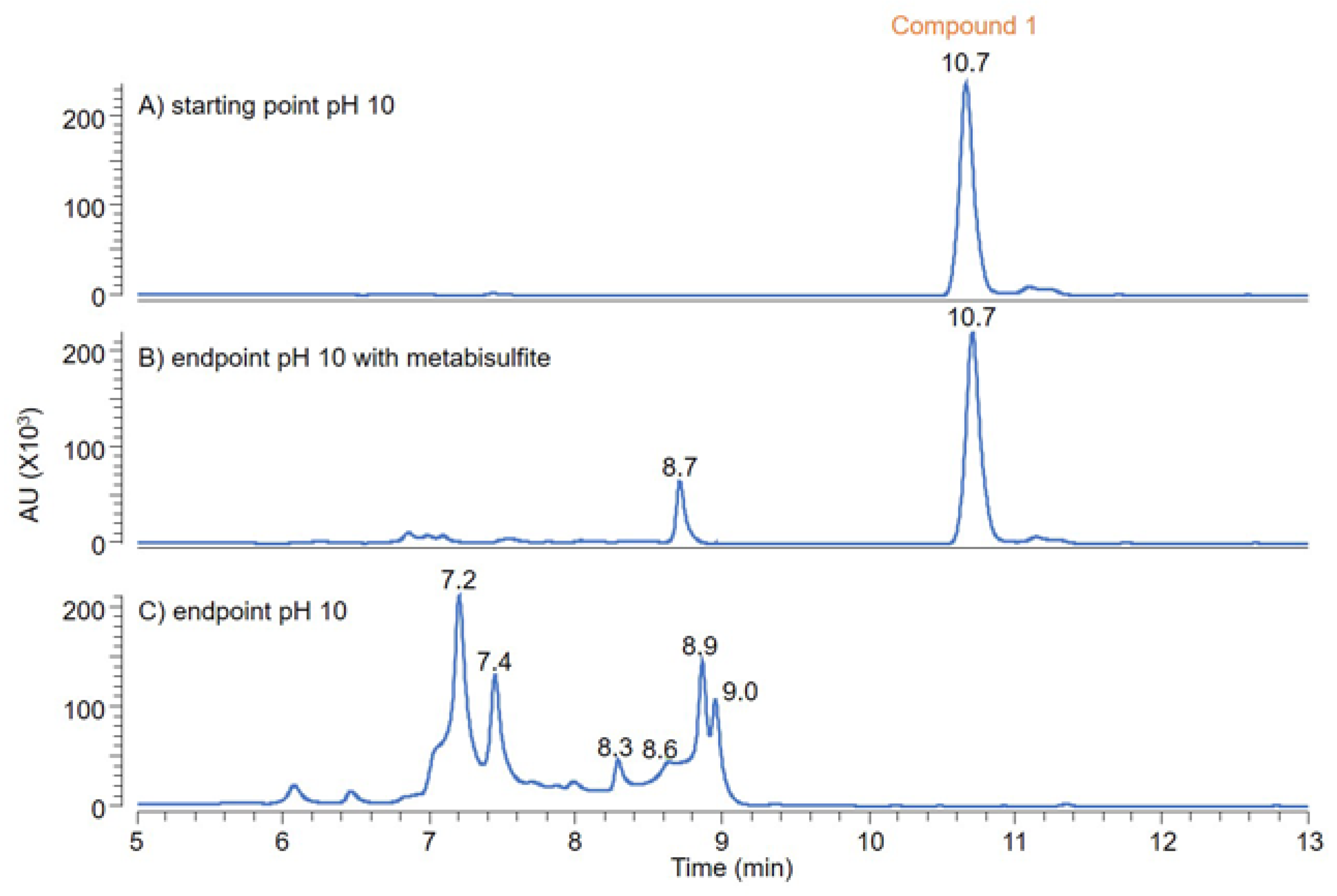 Molecules 25 03509 g006 Molecules 25 03509 g006