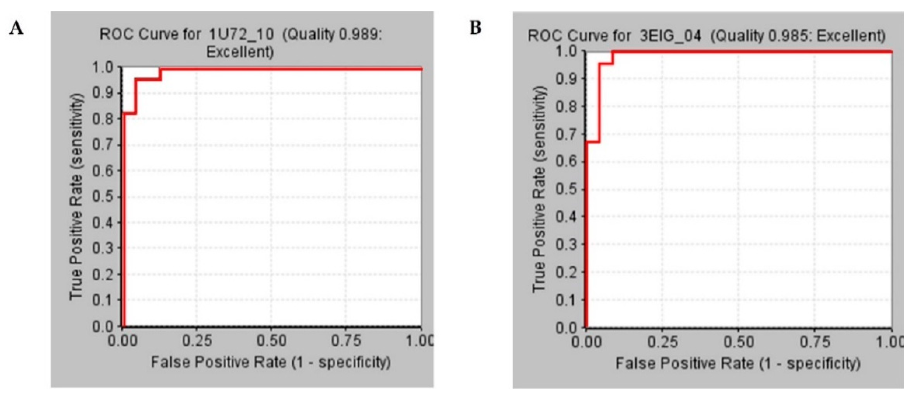 Molecules 25 03510 g002 Molecules 25 03510 g002