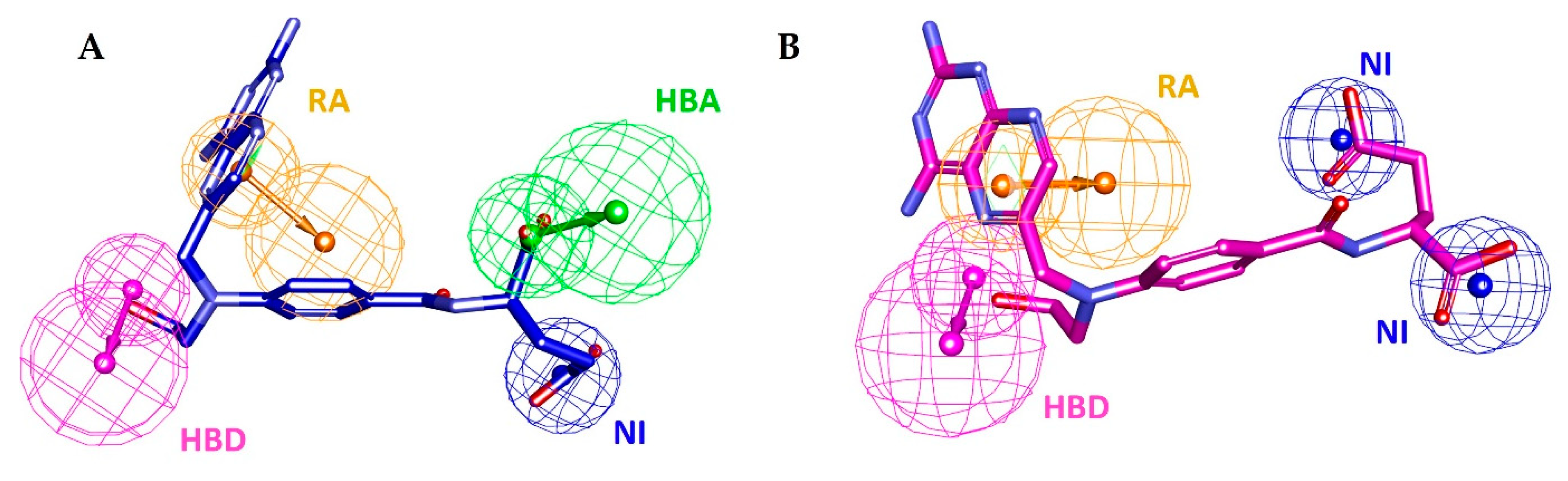Molecules 25 03510 g003 Molecules 25 03510 g003