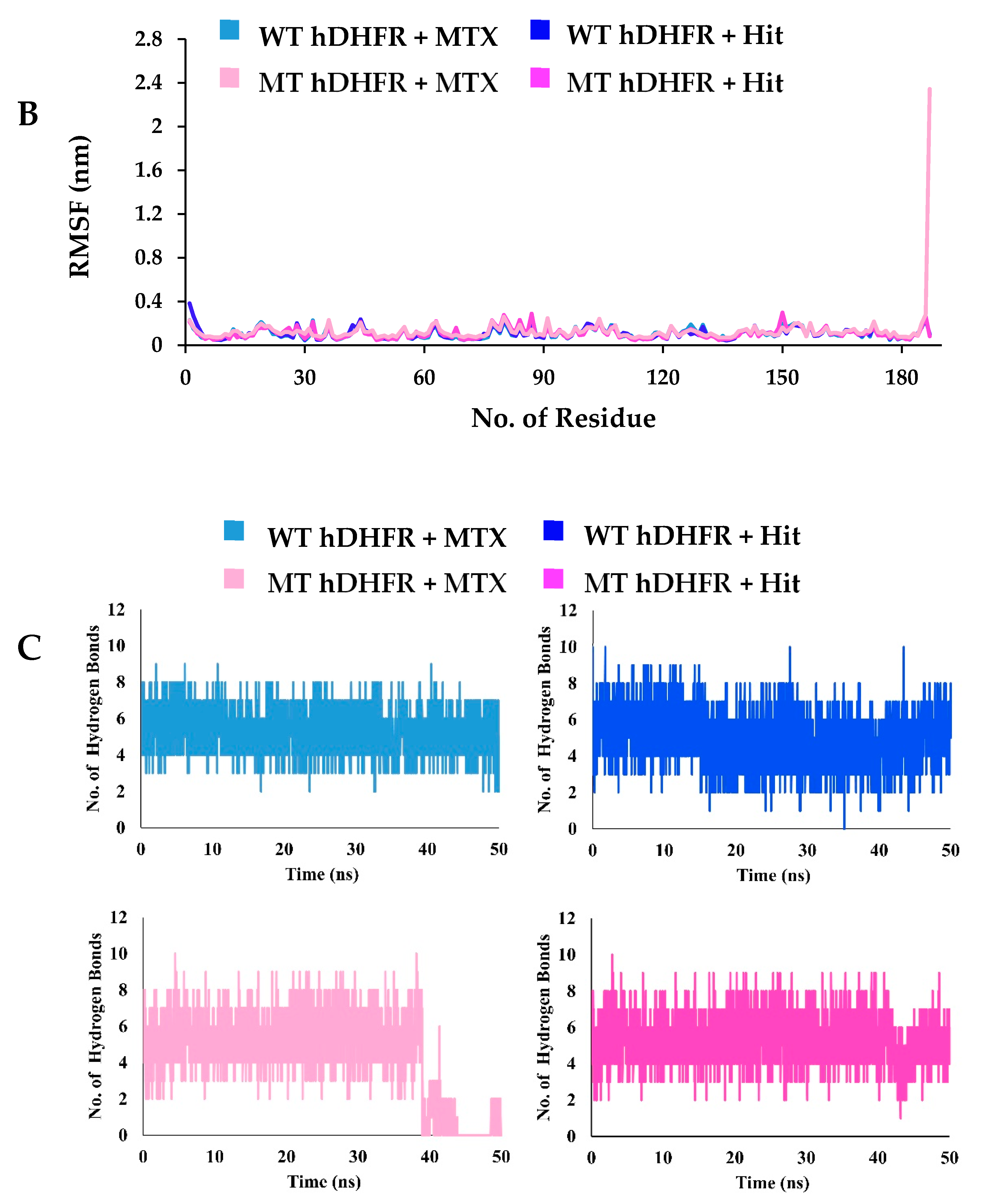 Molecules 25 03510 g004b Molecules 25 03510 g004b