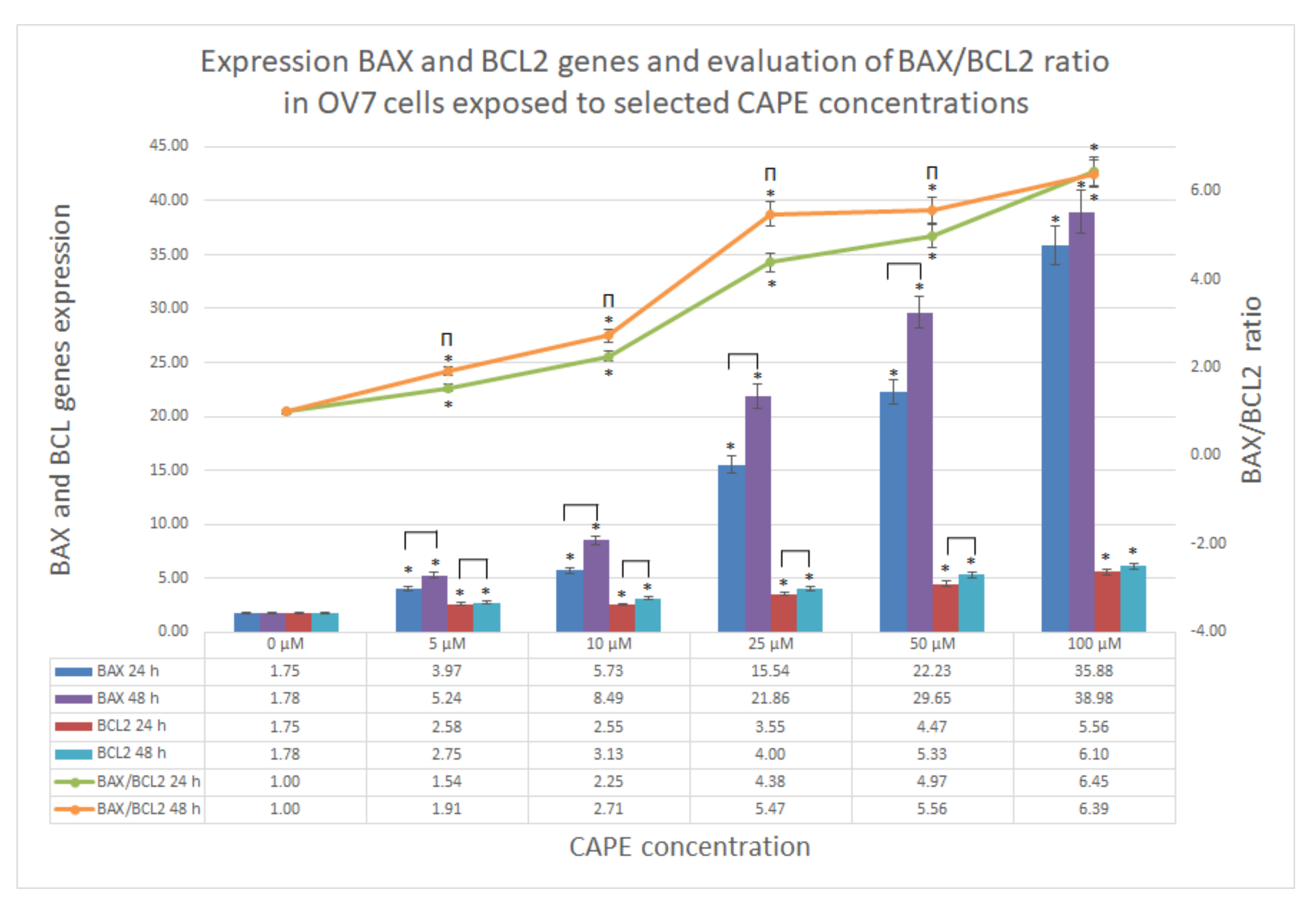 Molecules 25 03514 g008