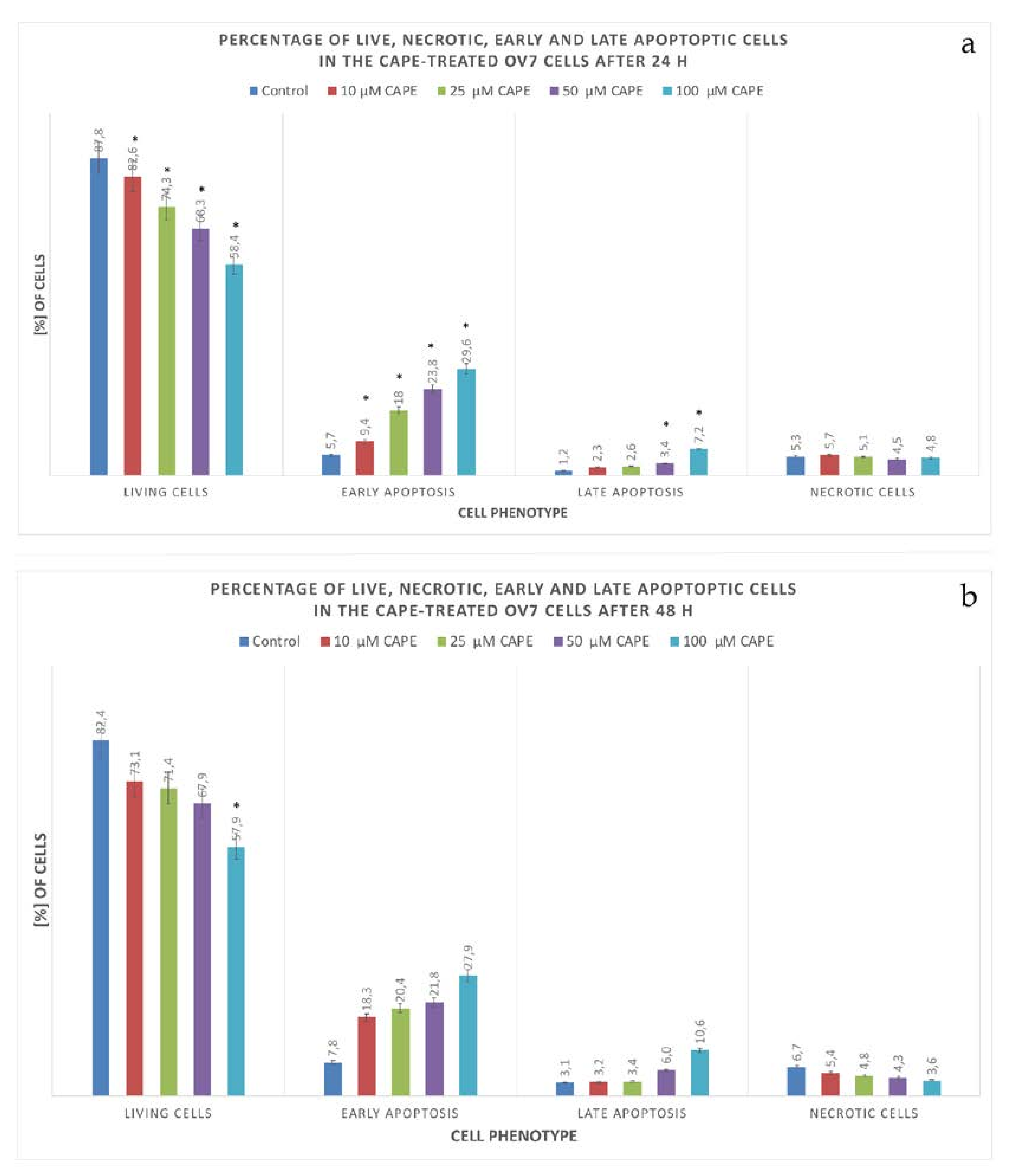 Molecules 25 03514 g009