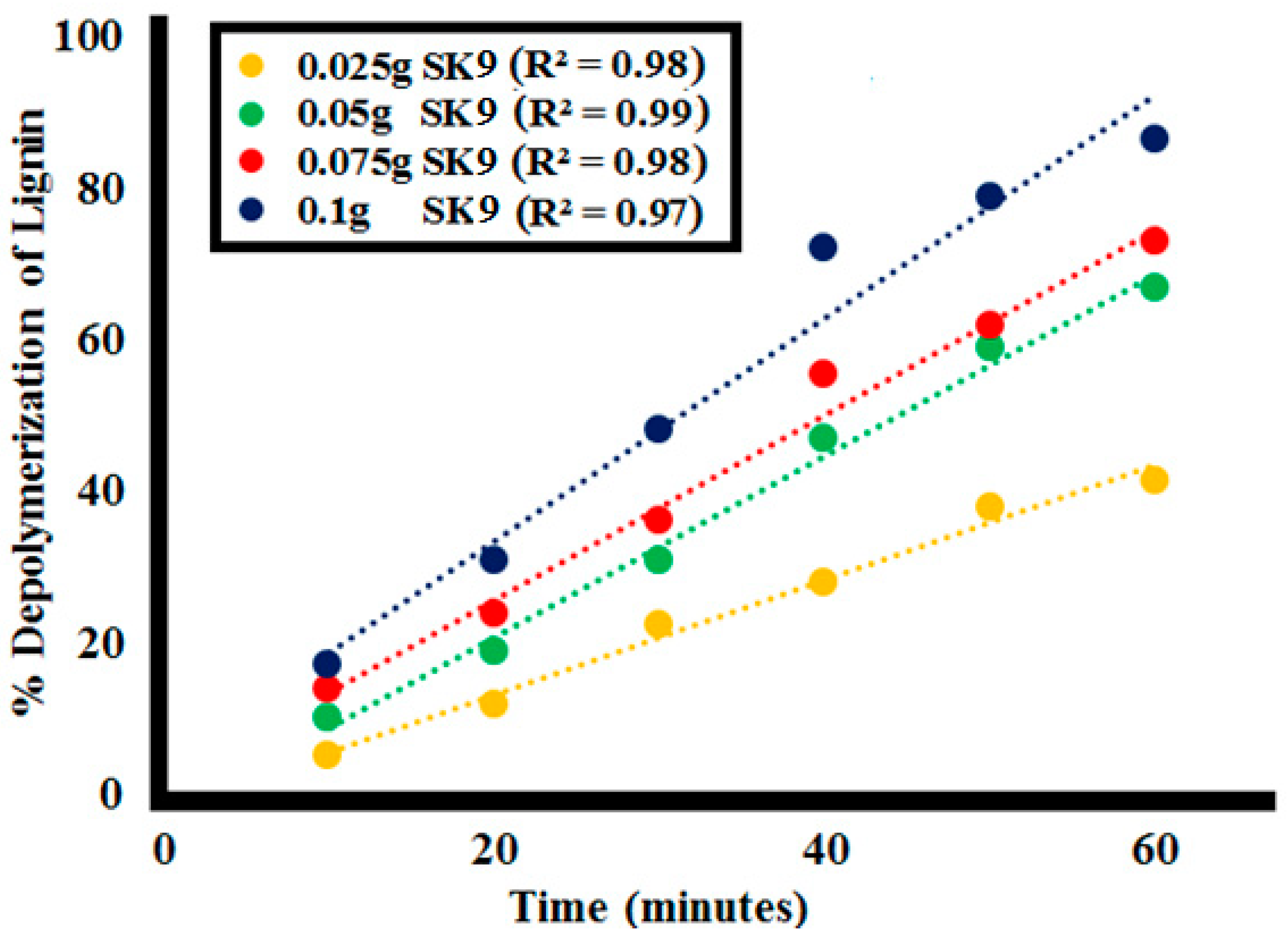 Molecules 25 03520 g010 Molecules 25 03520 g010