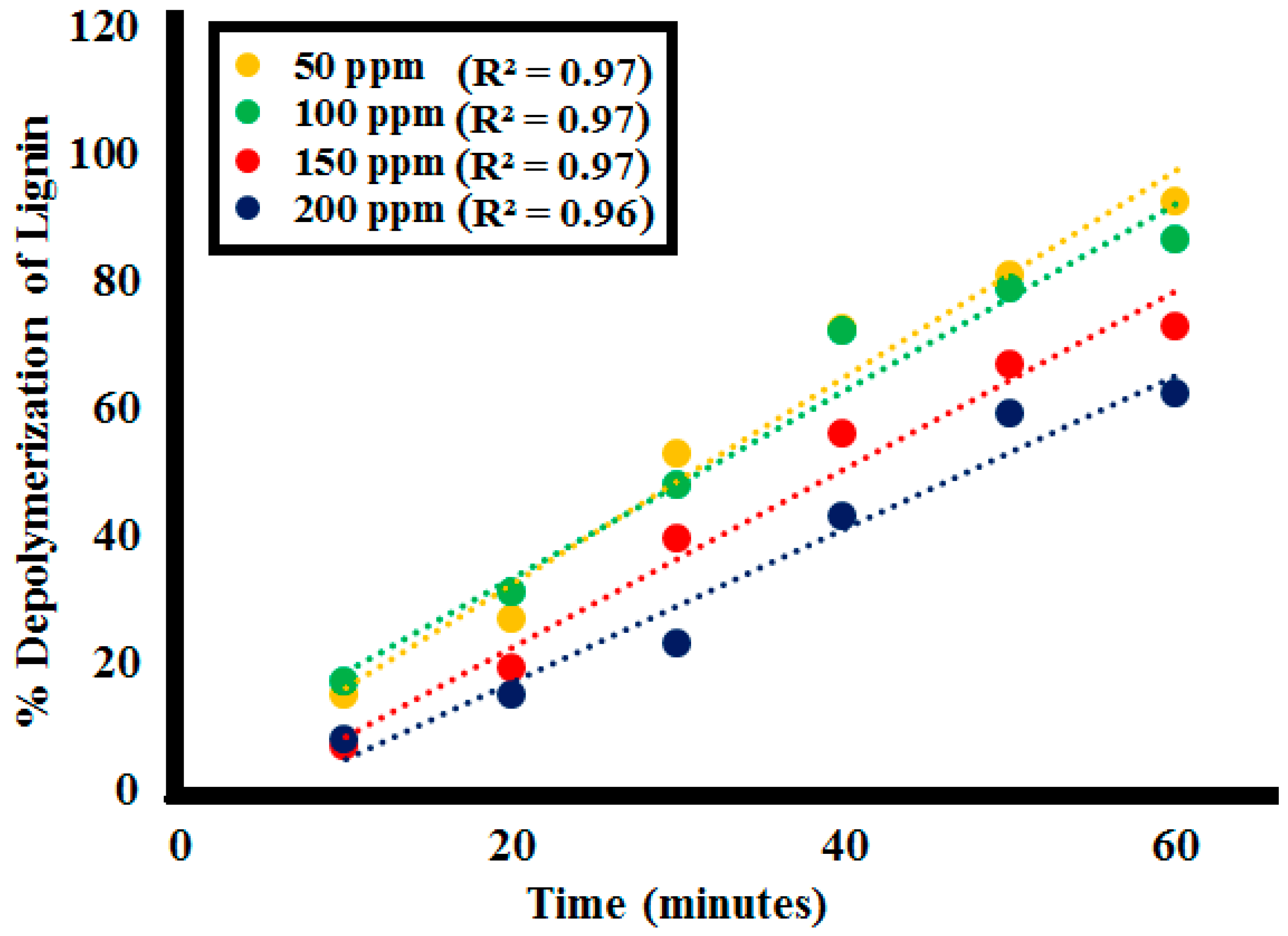 Molecules 25 03520 g012 Molecules 25 03520 g012