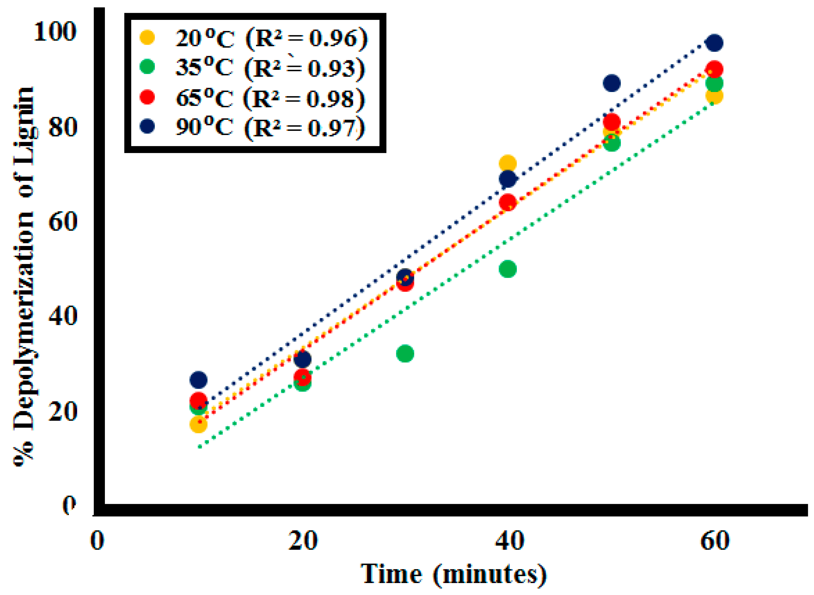 Molecules 25 03520 g014 Molecules 25 03520 g014